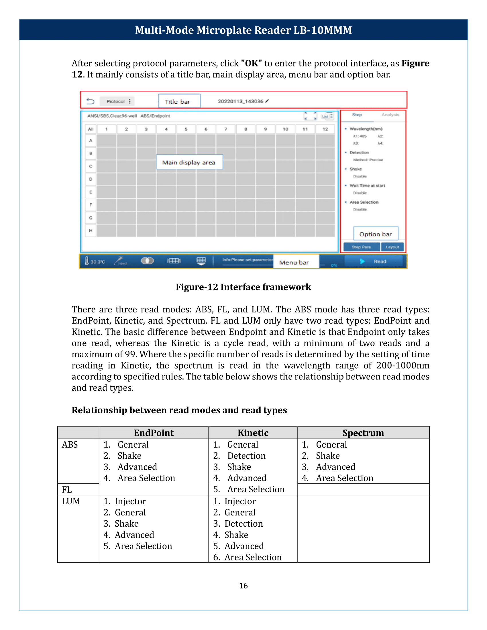 Multi-Mode-Microplate-Reader-LB-10MMM-17.png