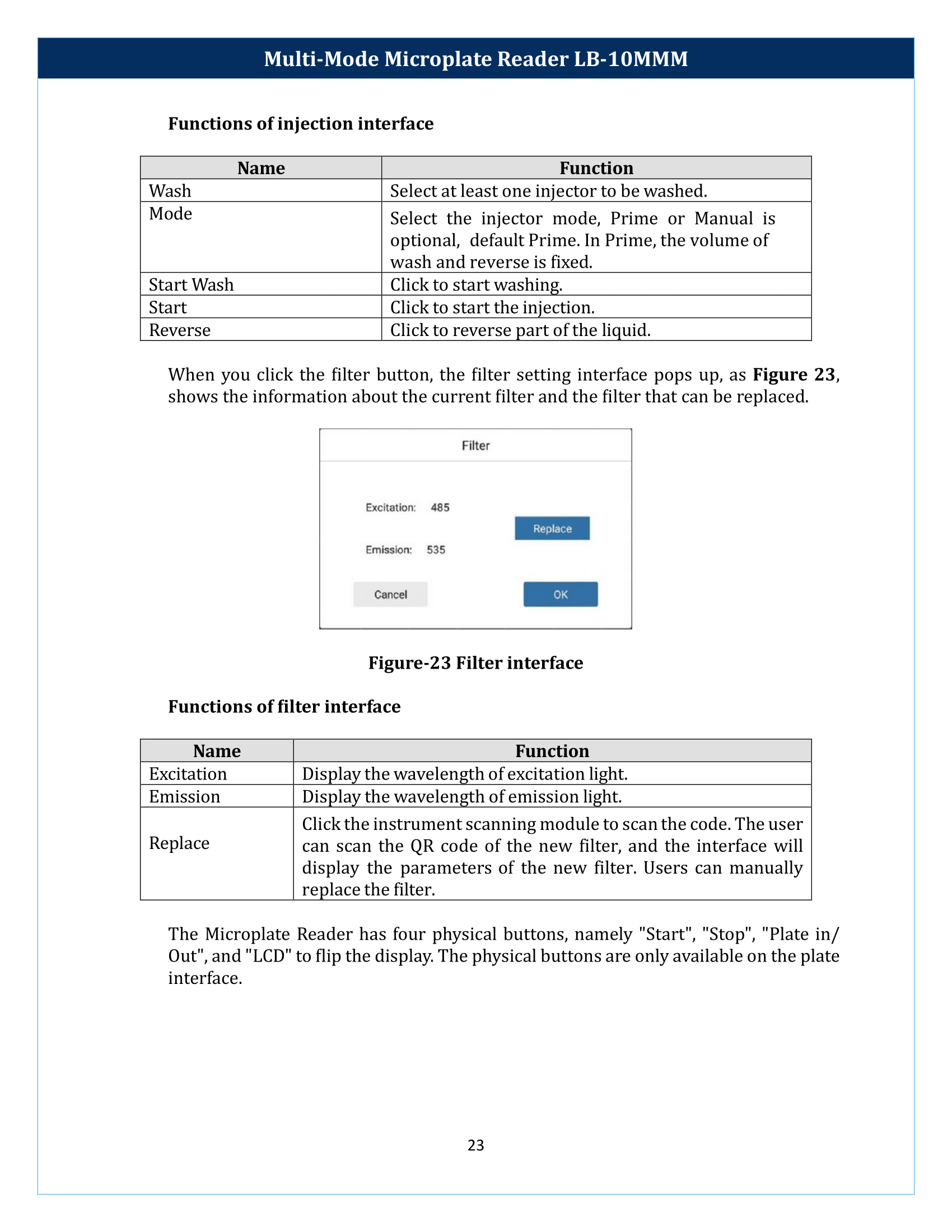 Multi-Mode-Microplate-Reader-LB-10MMM-24.png