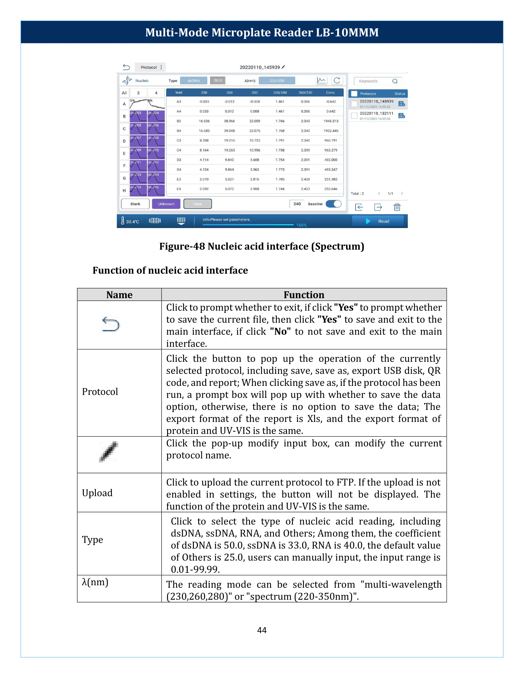 Multi-Mode-Microplate-Reader-LB-10MMM-45.png