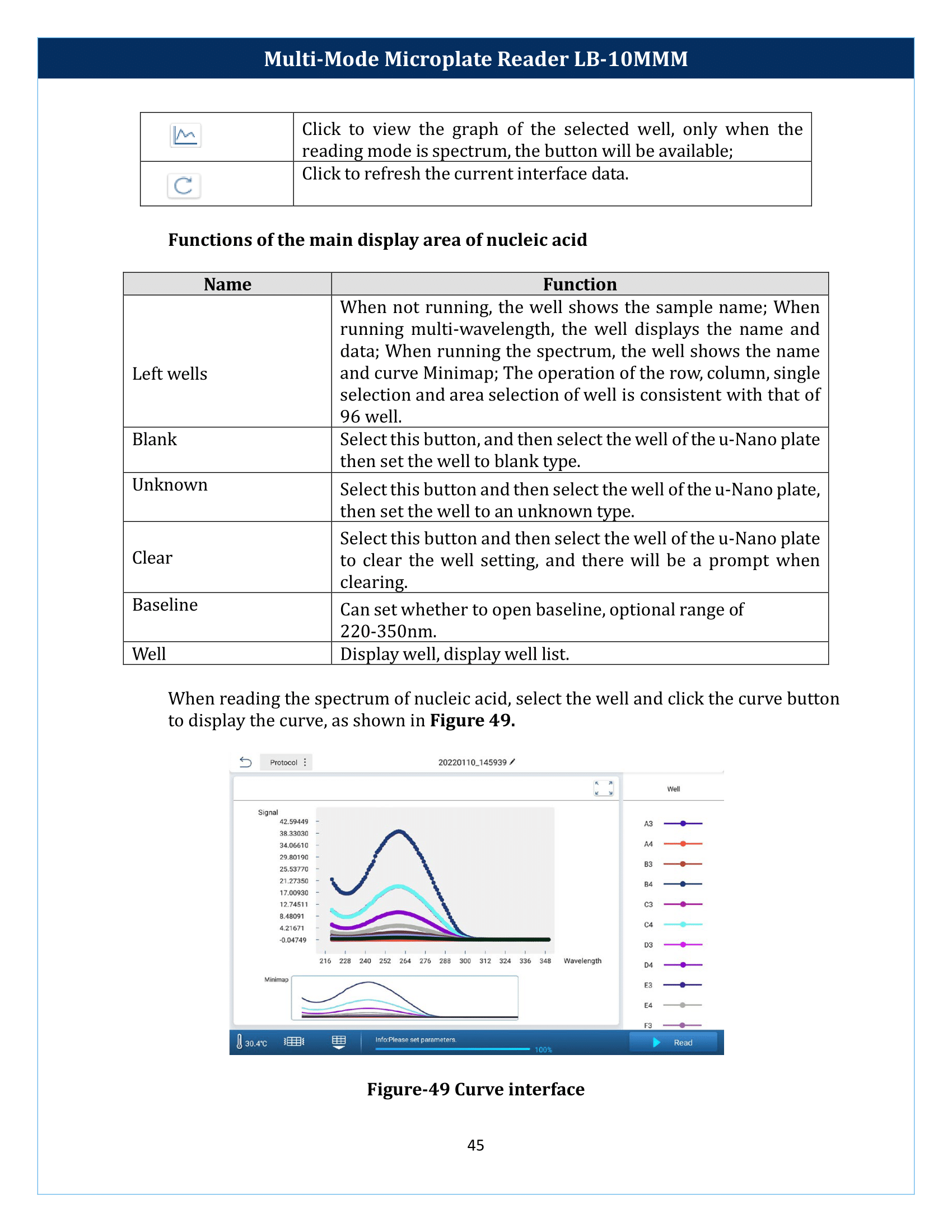 Multi-Mode-Microplate-Reader-LB-10MMM-46.png
