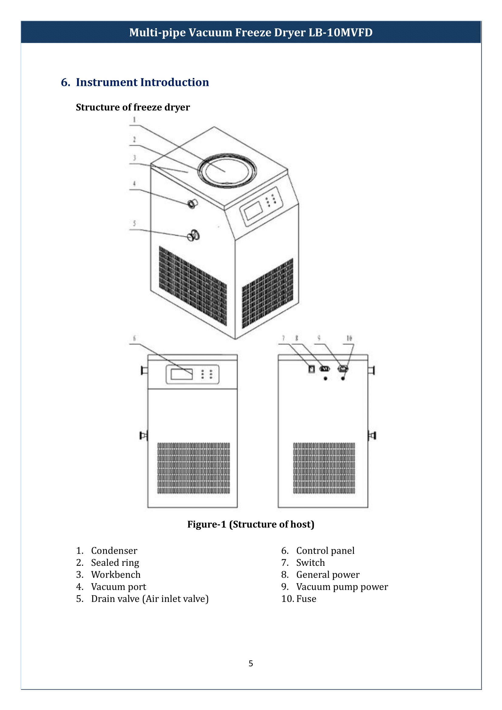 Multi-pipe-Vacuum-Freeze-Dryer-LB-10MVFD-06.png