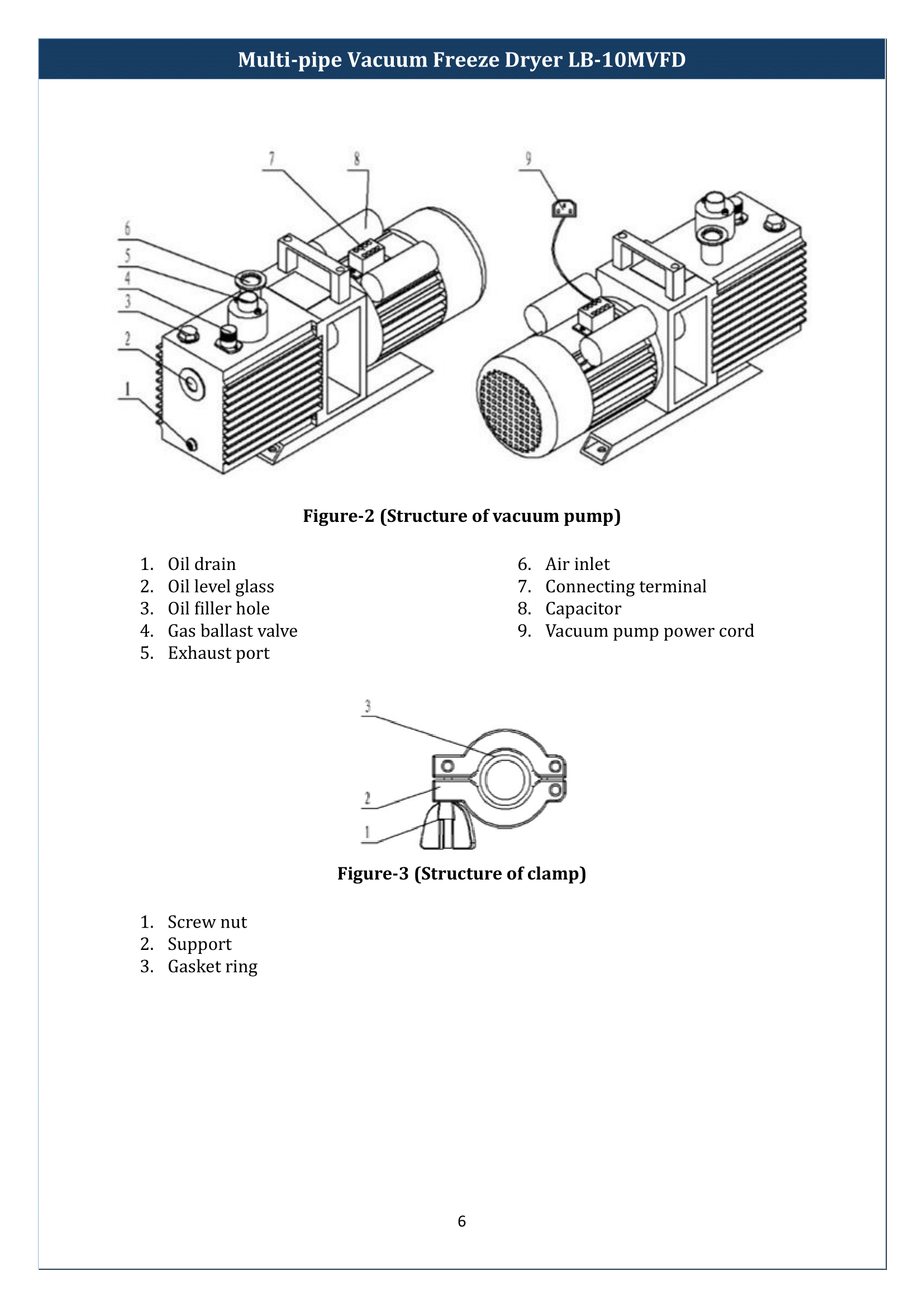 Multi-pipe-Vacuum-Freeze-Dryer-LB-10MVFD-07.png