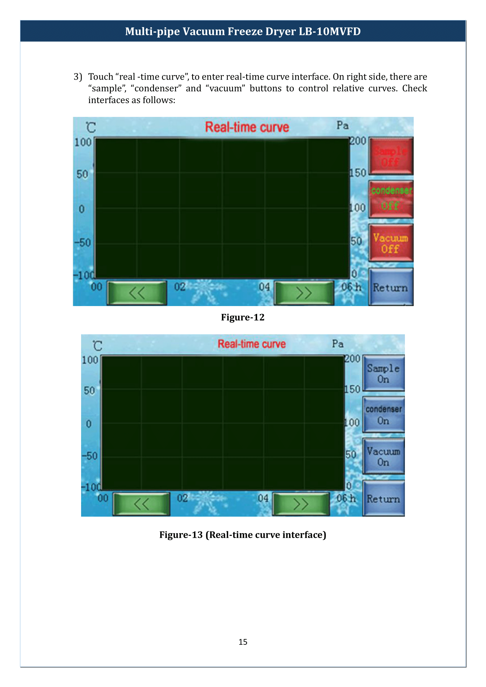 Multi-pipe-Vacuum-Freeze-Dryer-LB-10MVFD-16.png