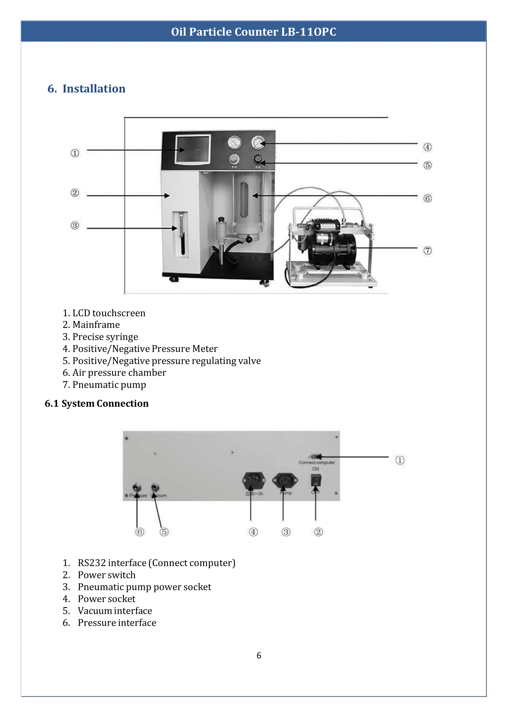 Oil-Particle-Counter-LB-11OPC-07.png