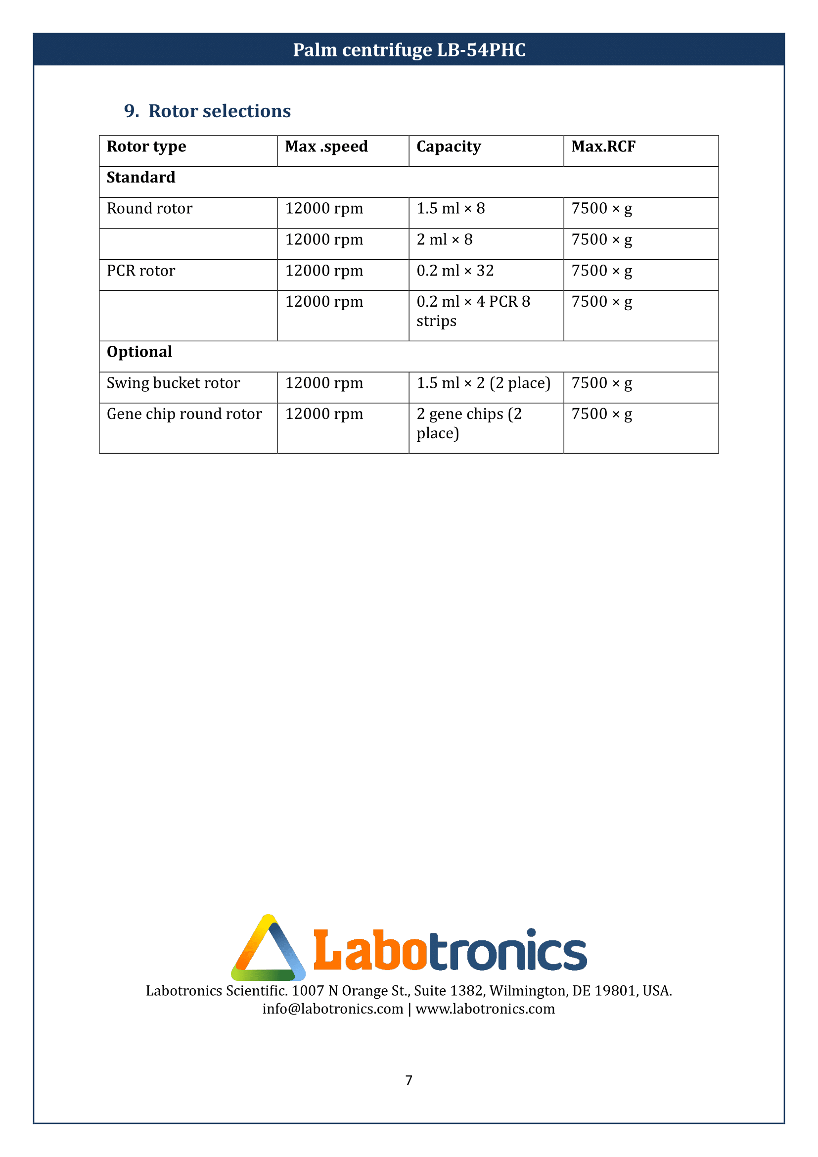 Palm-centrifuge-LB-54PHC-8.png