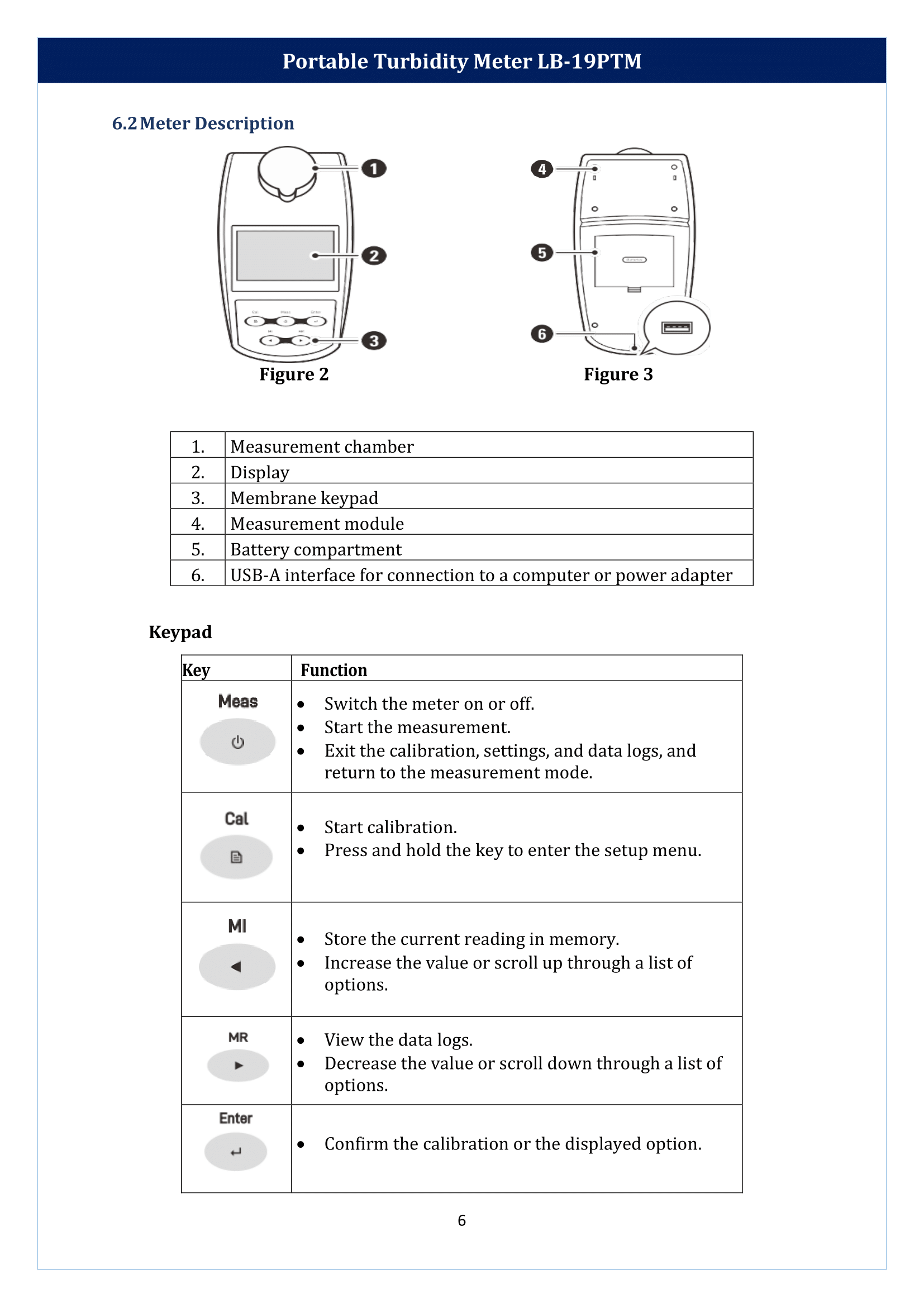 Portable-Turbidity-Meter-LB-19PTM-07.png