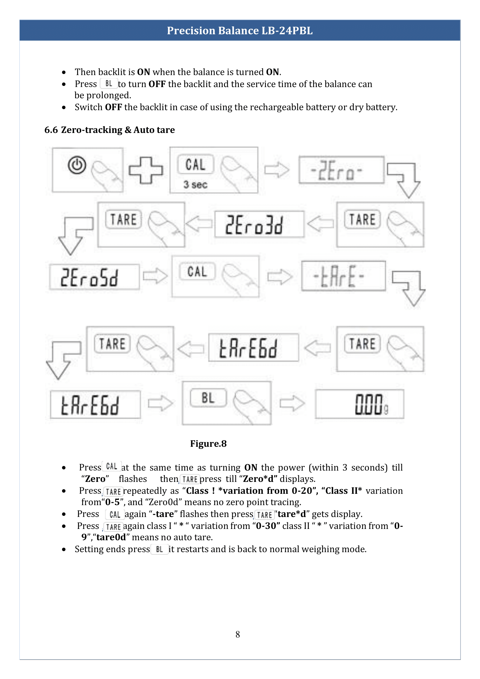 Precision-Balance-LB-24PBL-09.png