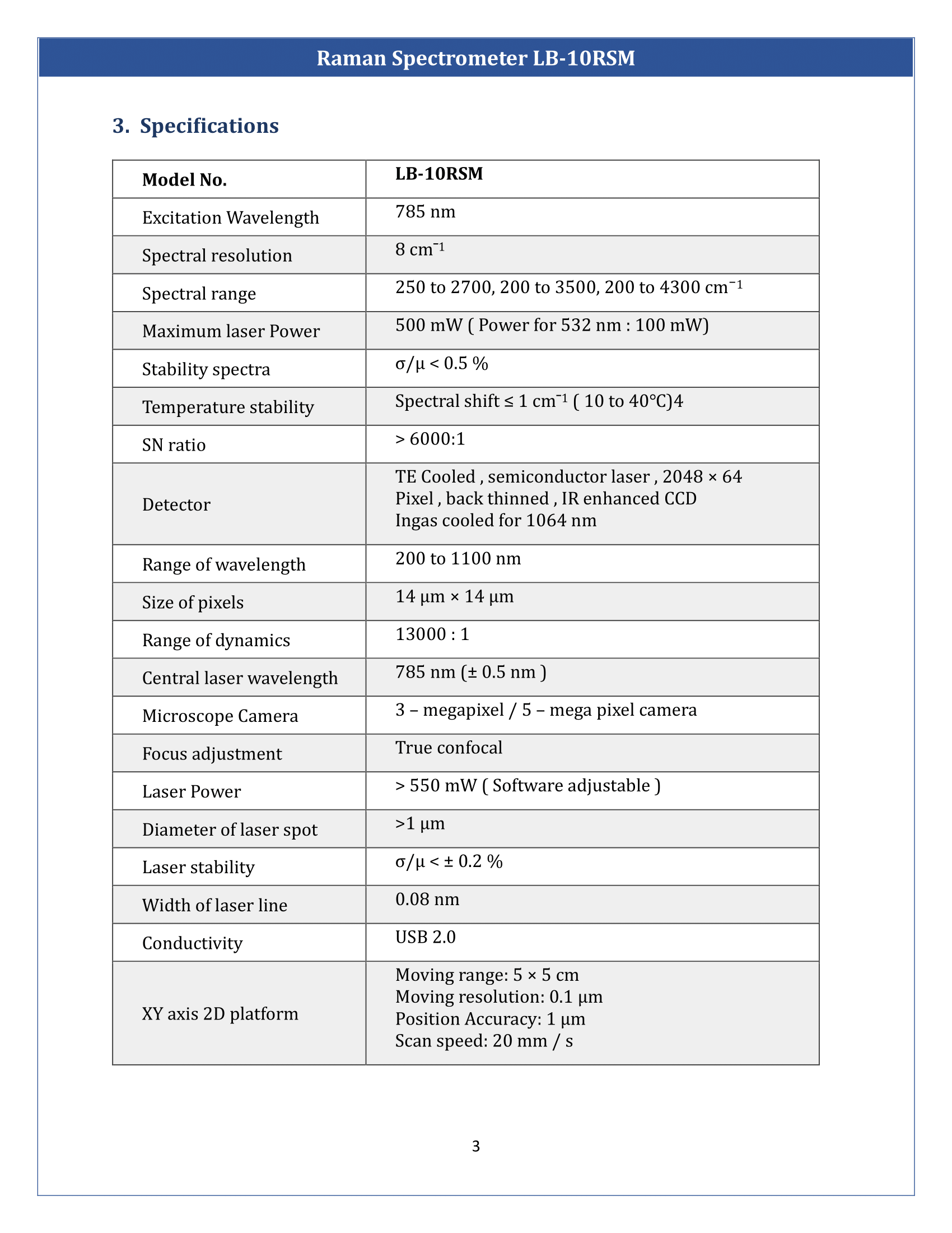 Raman-Spectrometer-LB-10RSM-04.png