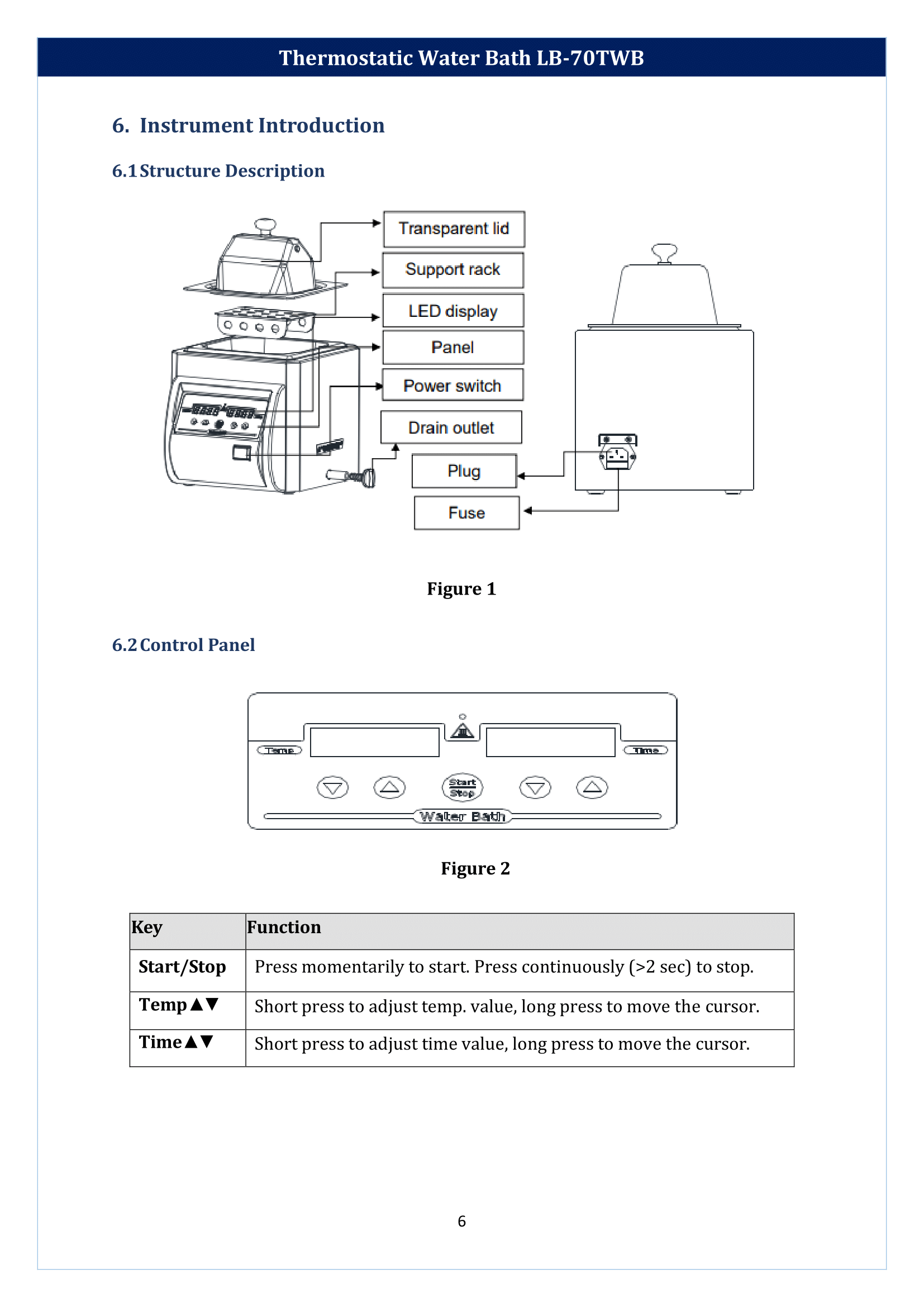 Thermostatic-Water-Bath-LB-70TWB-07.png
