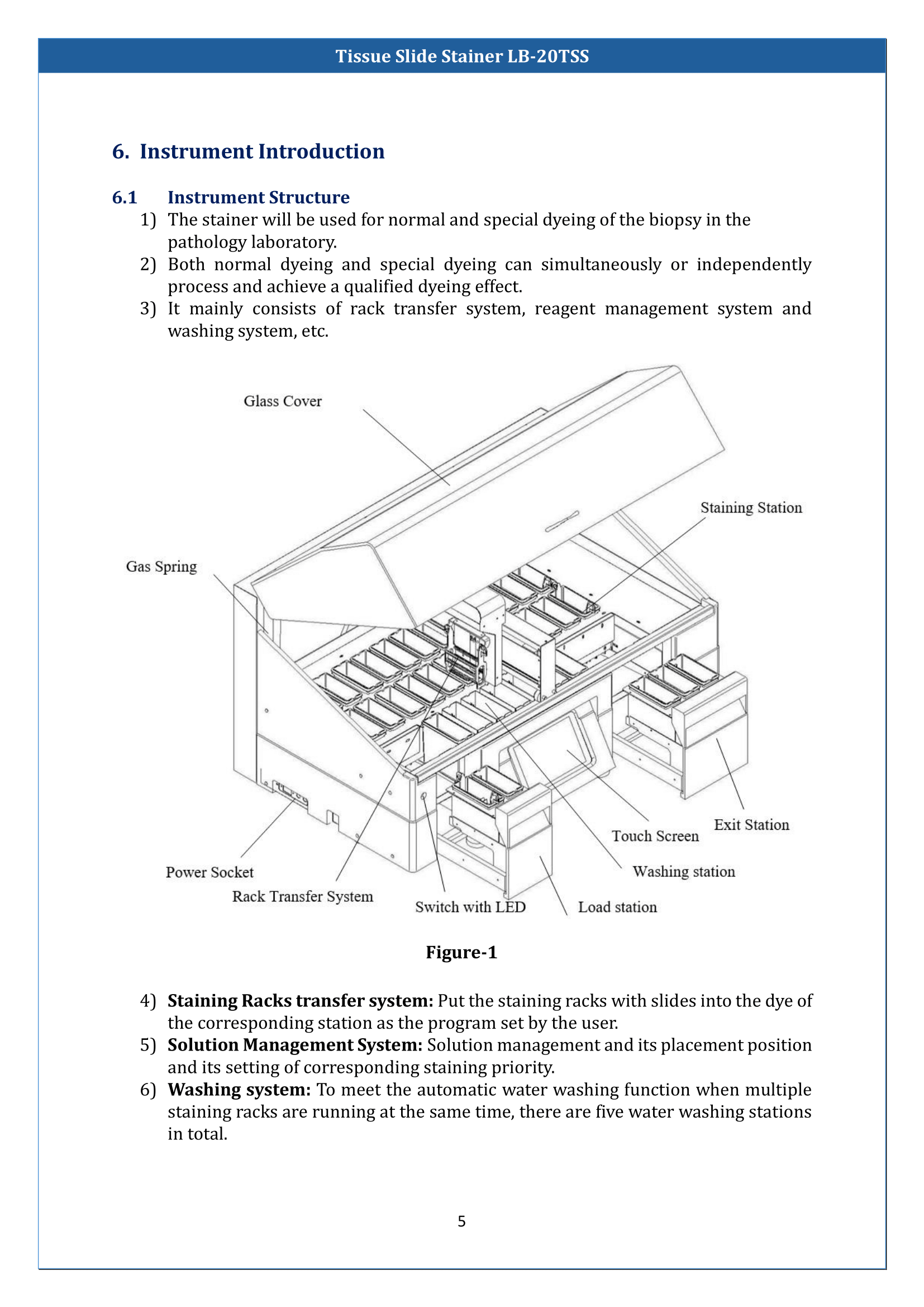 Tissue-Slide-Stainer-LB-20TSS-06.png