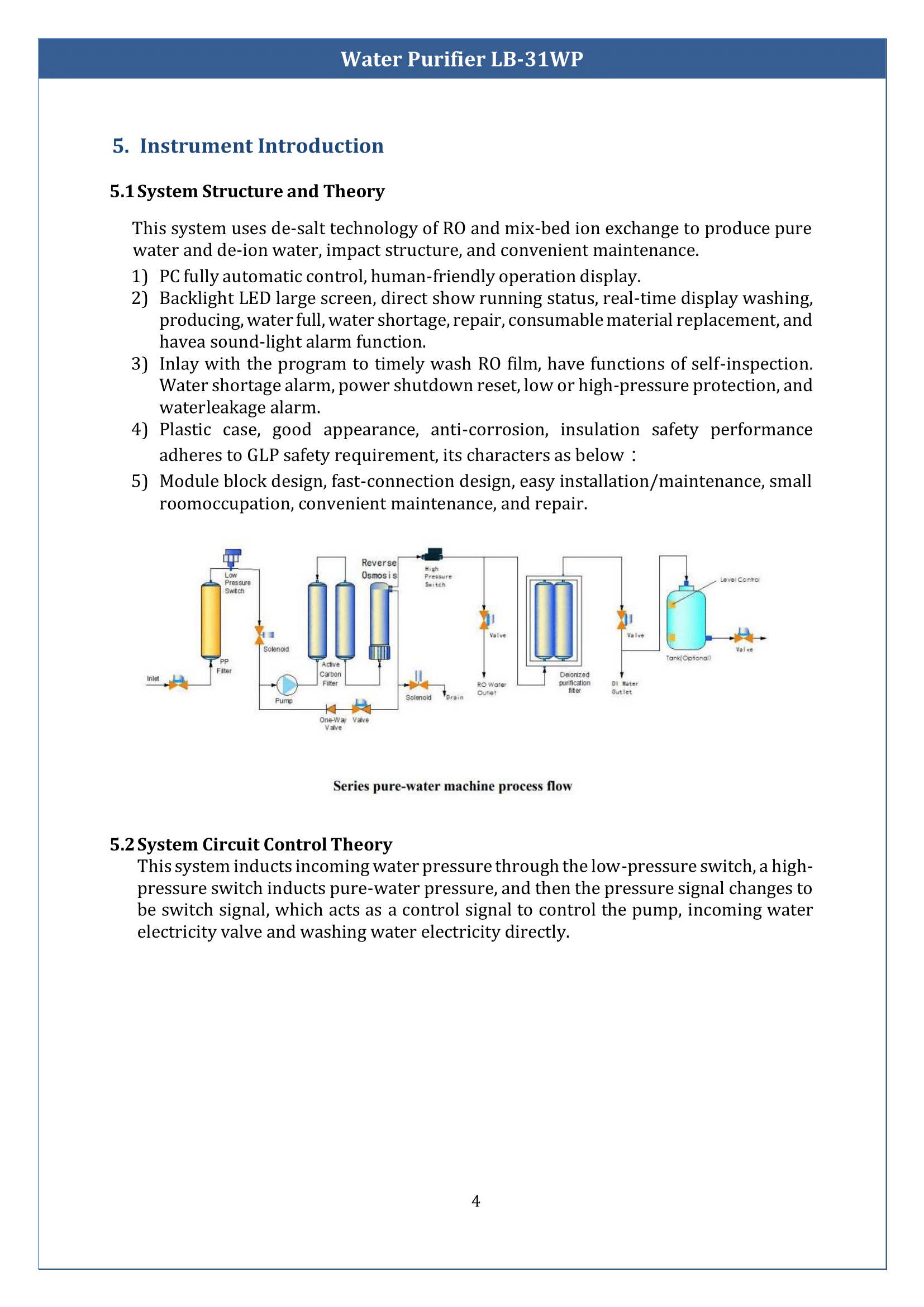 Water-Purifier-LB-31WP-05.png