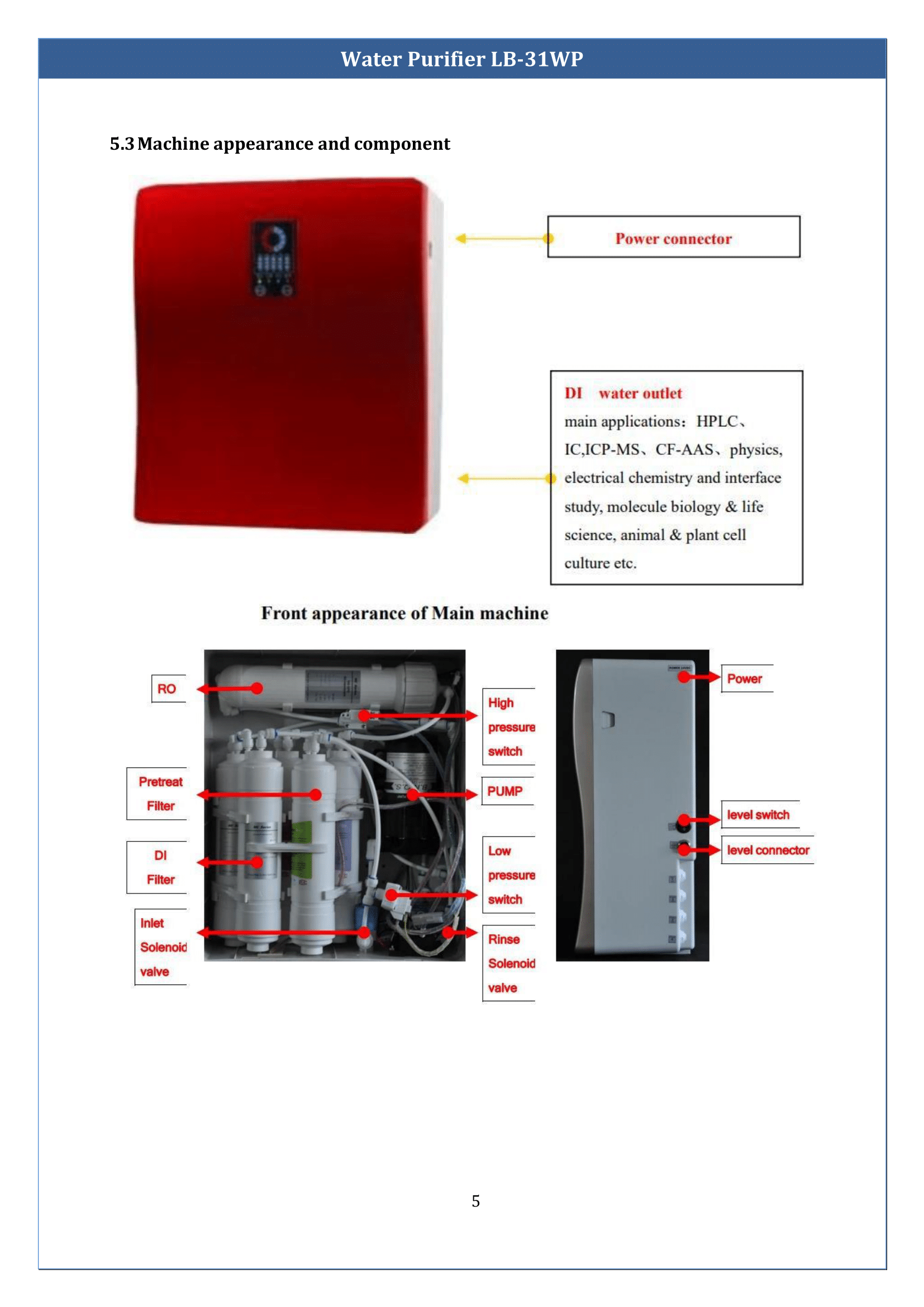 Water-Purifier-LB-31WP-06.png