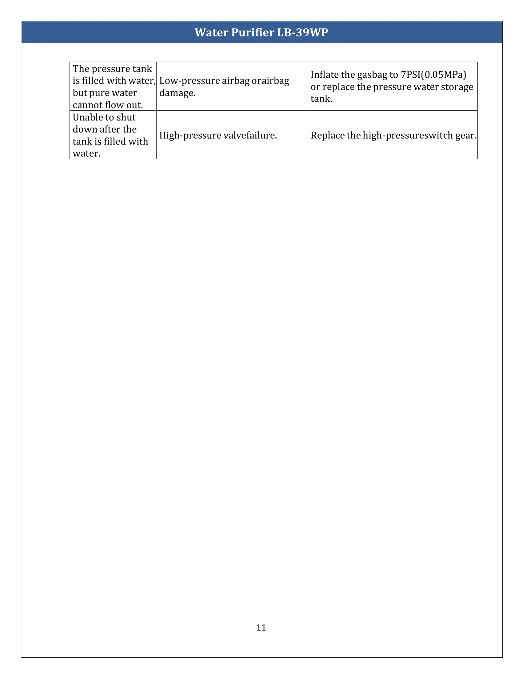 Water-Purifier-LB-39WP-12.png