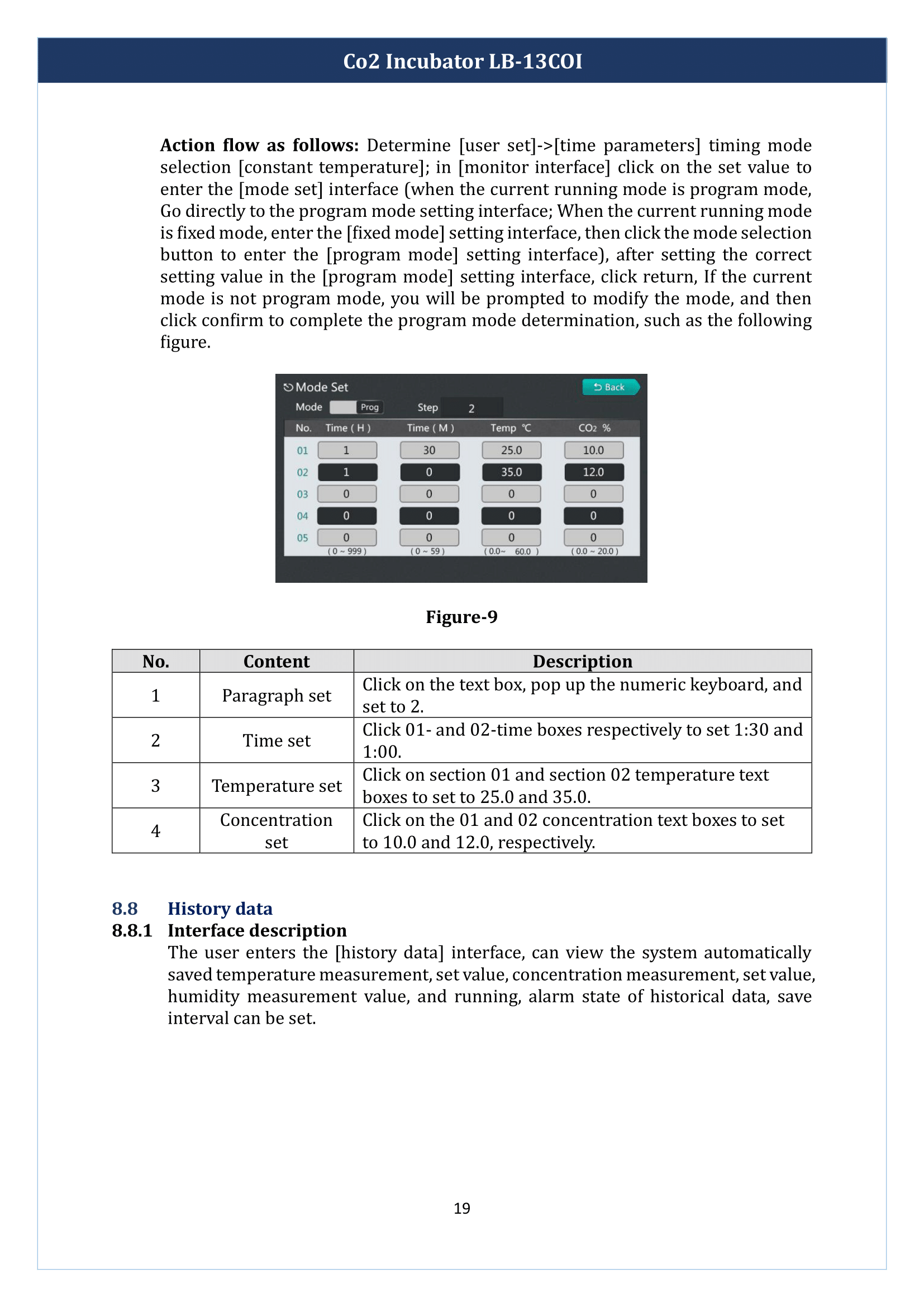 co2-incubator-lb-13coi-20.png