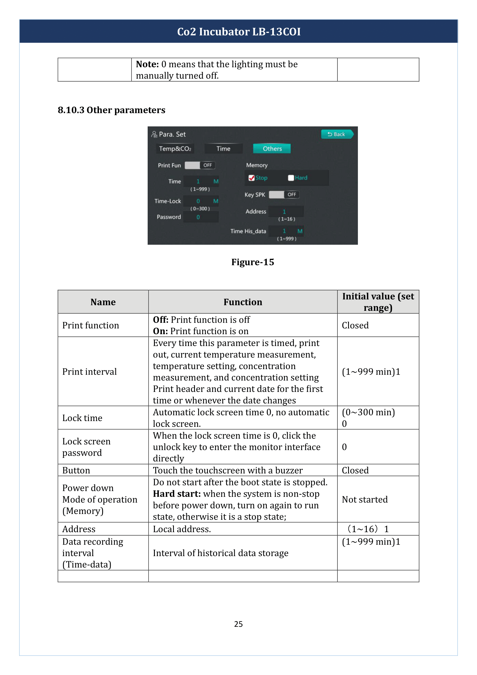 co2-incubator-lb-13coi-26.png