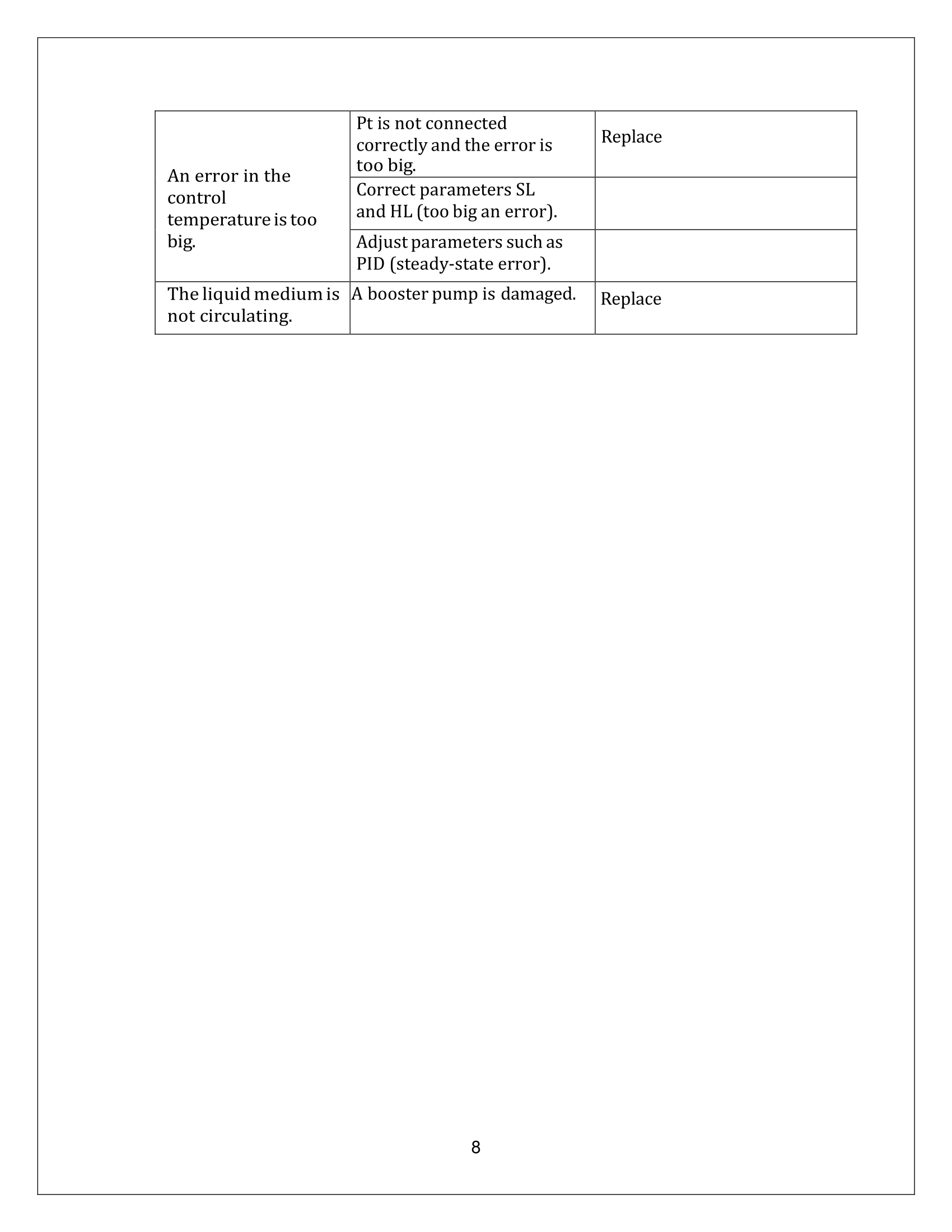 constant-temperature-circulating-water-bath-lb-12ccb-9.png