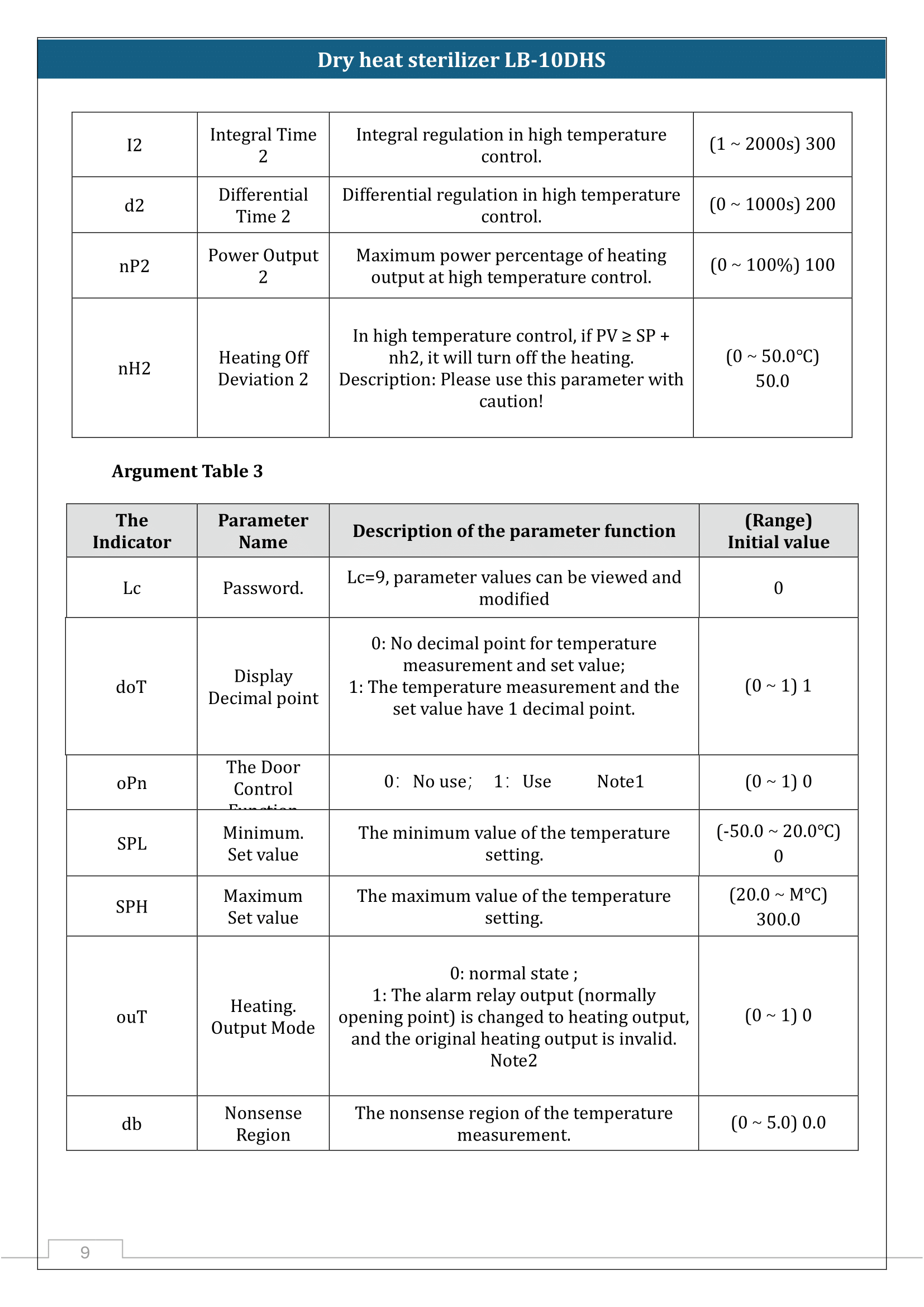 dry-heat-sterilizer-lb-10dhs-10.png