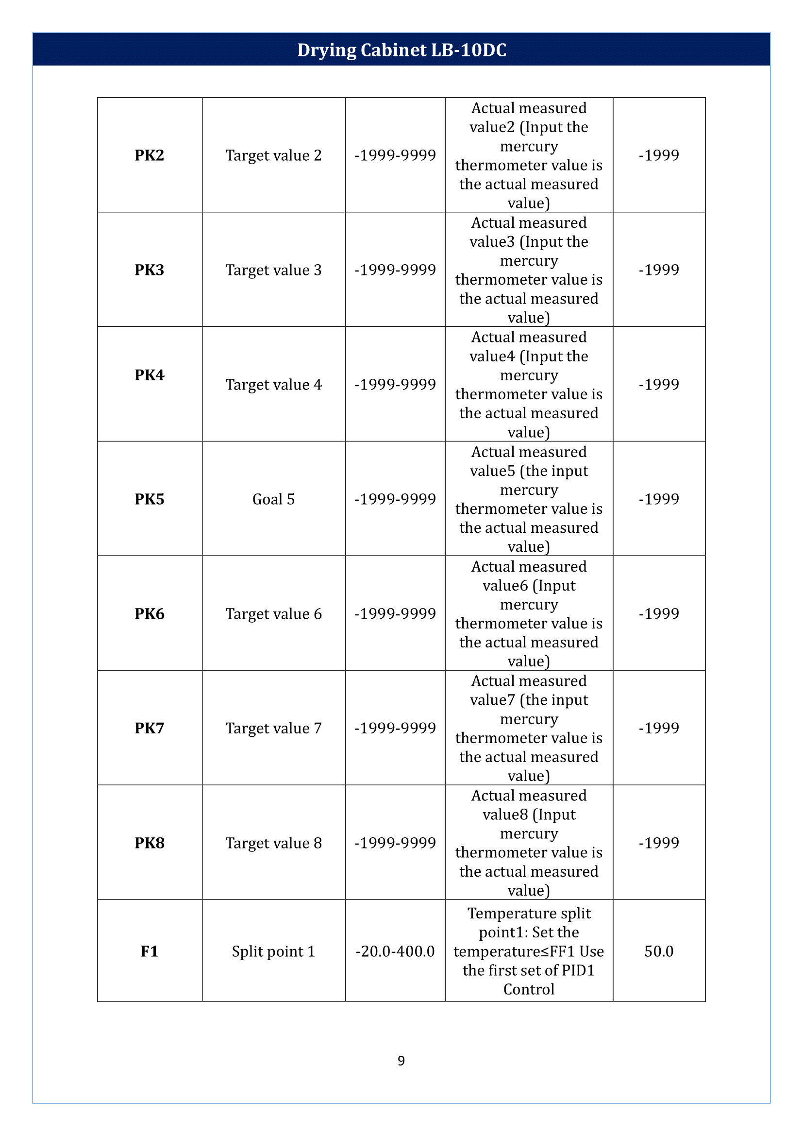 drying-cabinet-lb-10dc-10.png