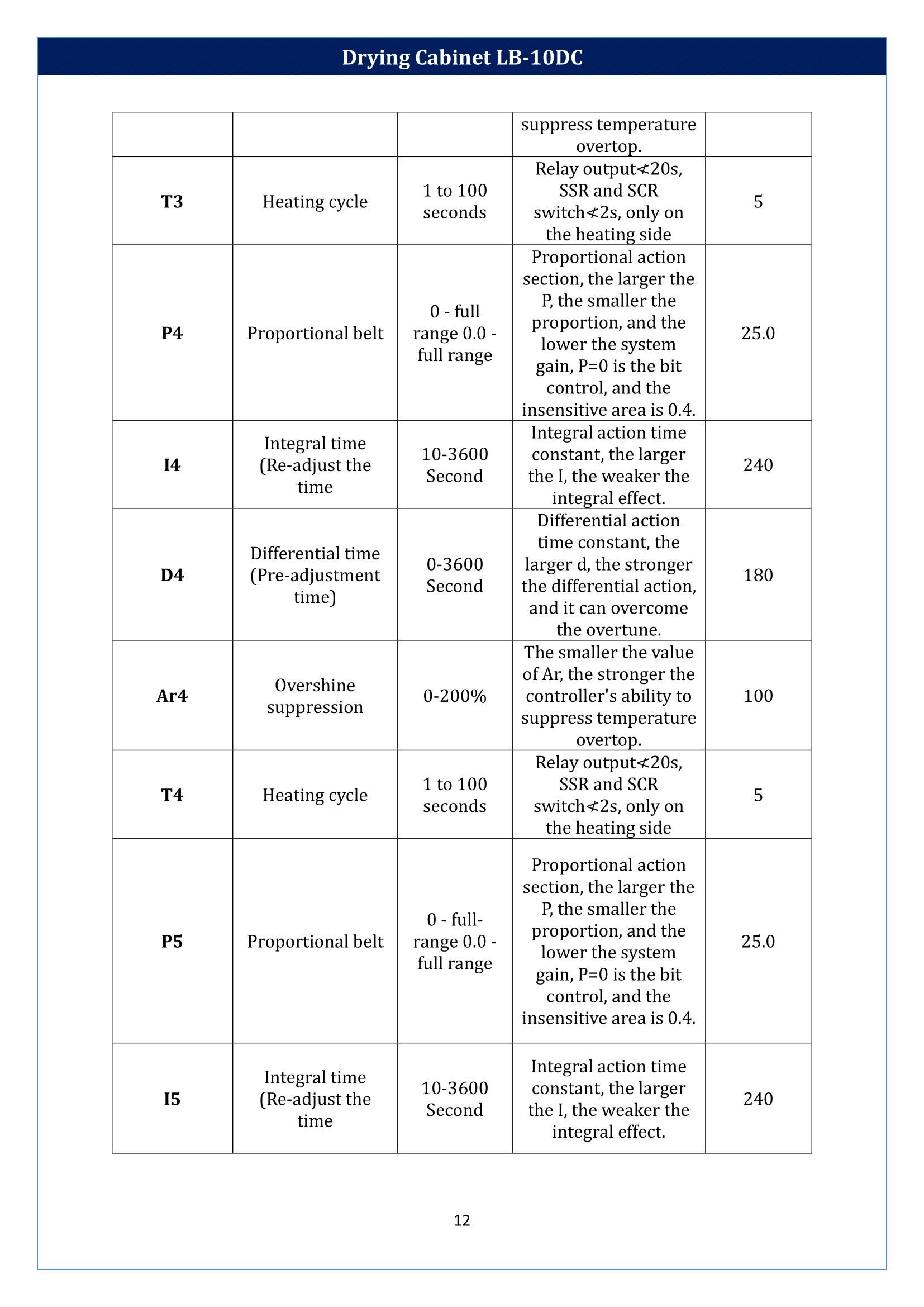 drying-cabinet-lb-10dc-13.png