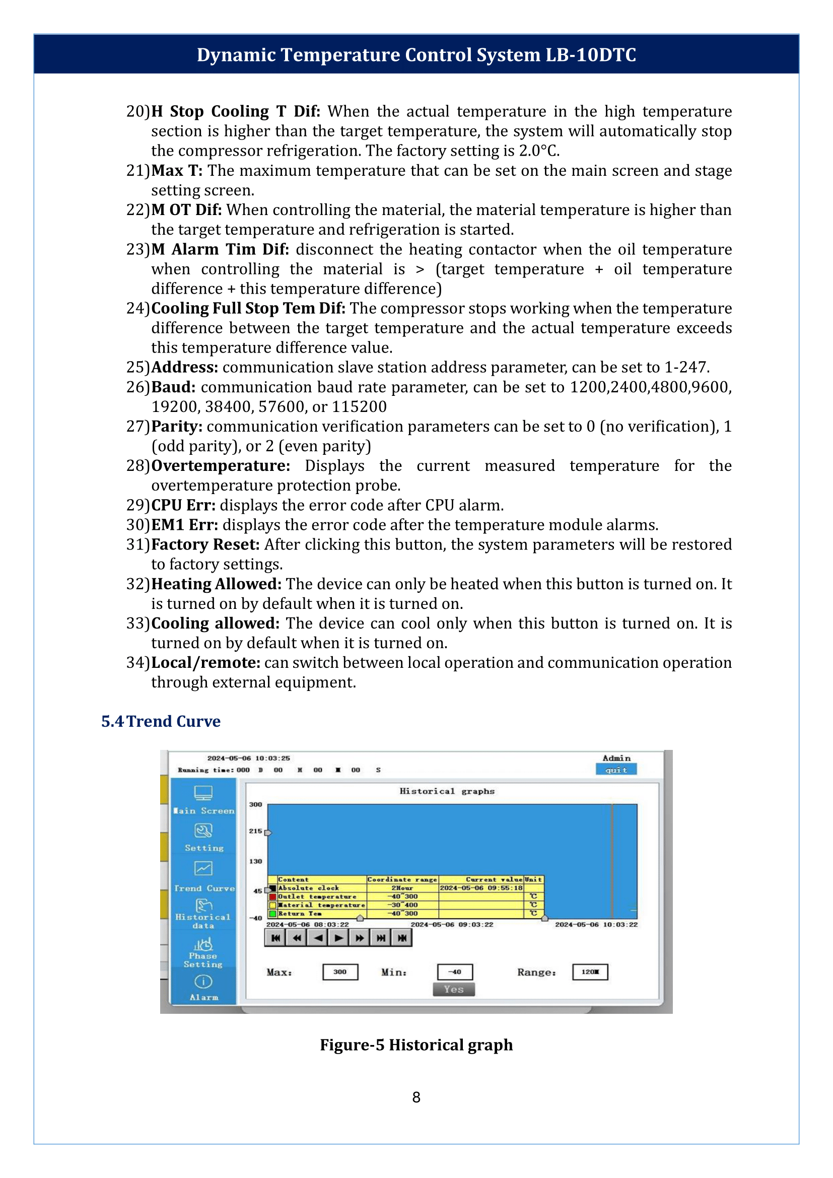 dynamic-temperature-control-system-lb-10dtc-9.png