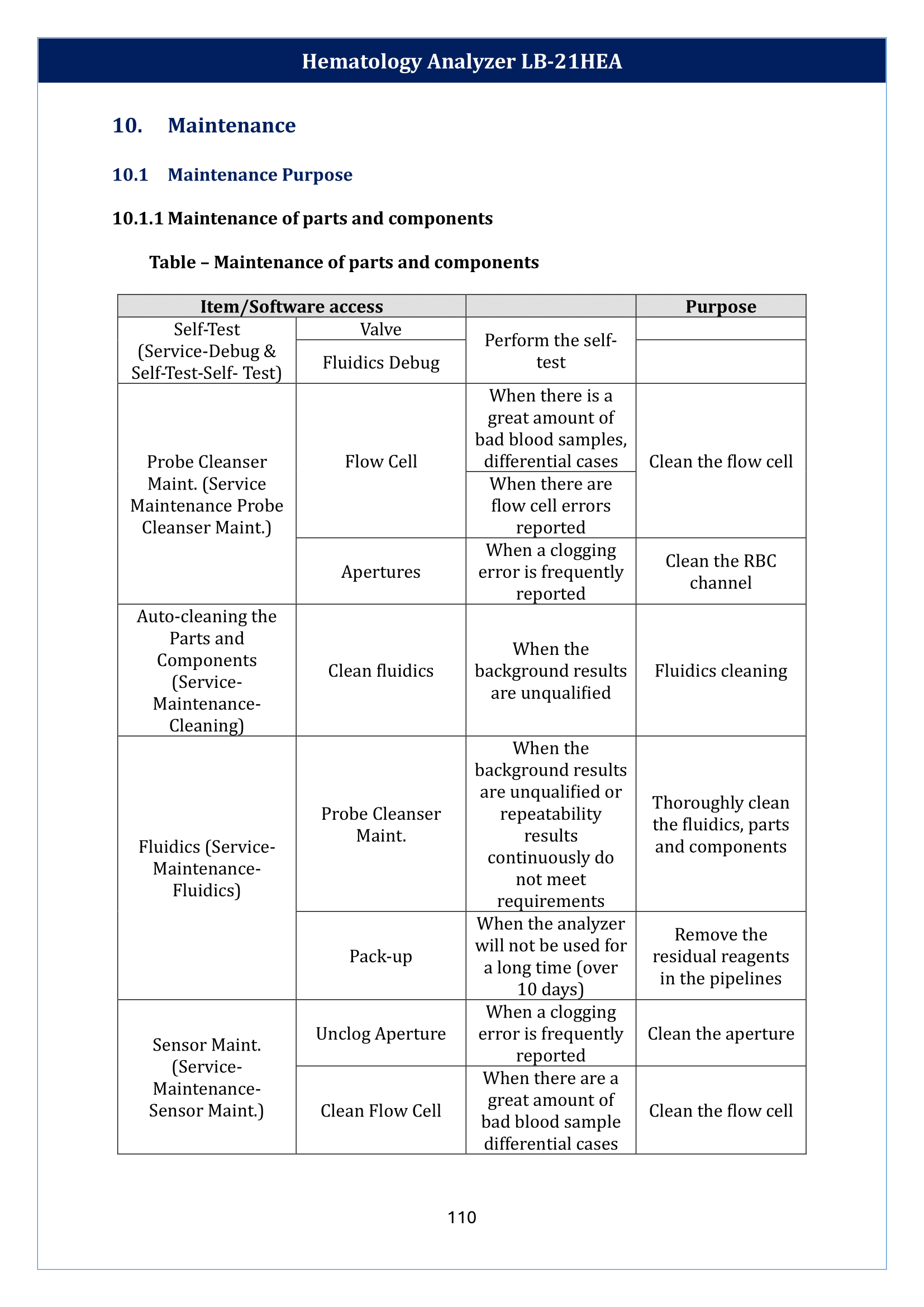 hematology-analyzer-lb-21hea-111.png