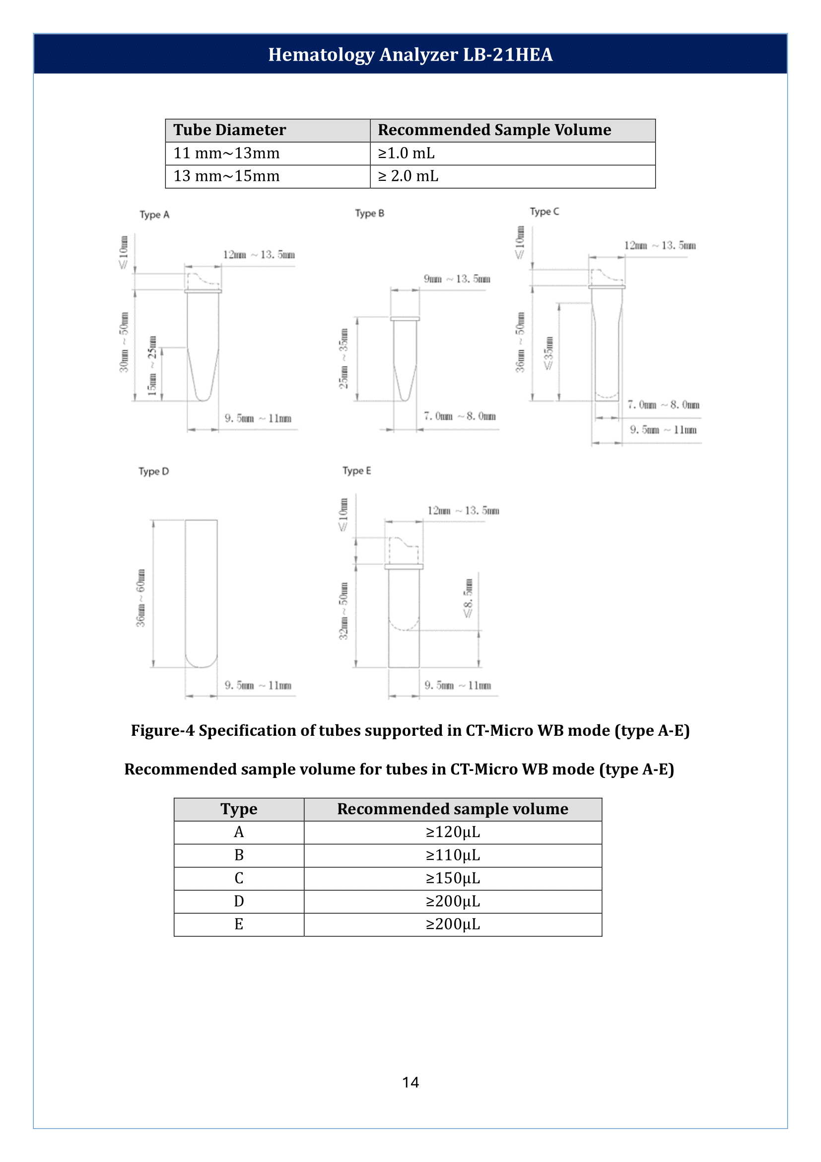 hematology-analyzer-lb-21hea-15.png