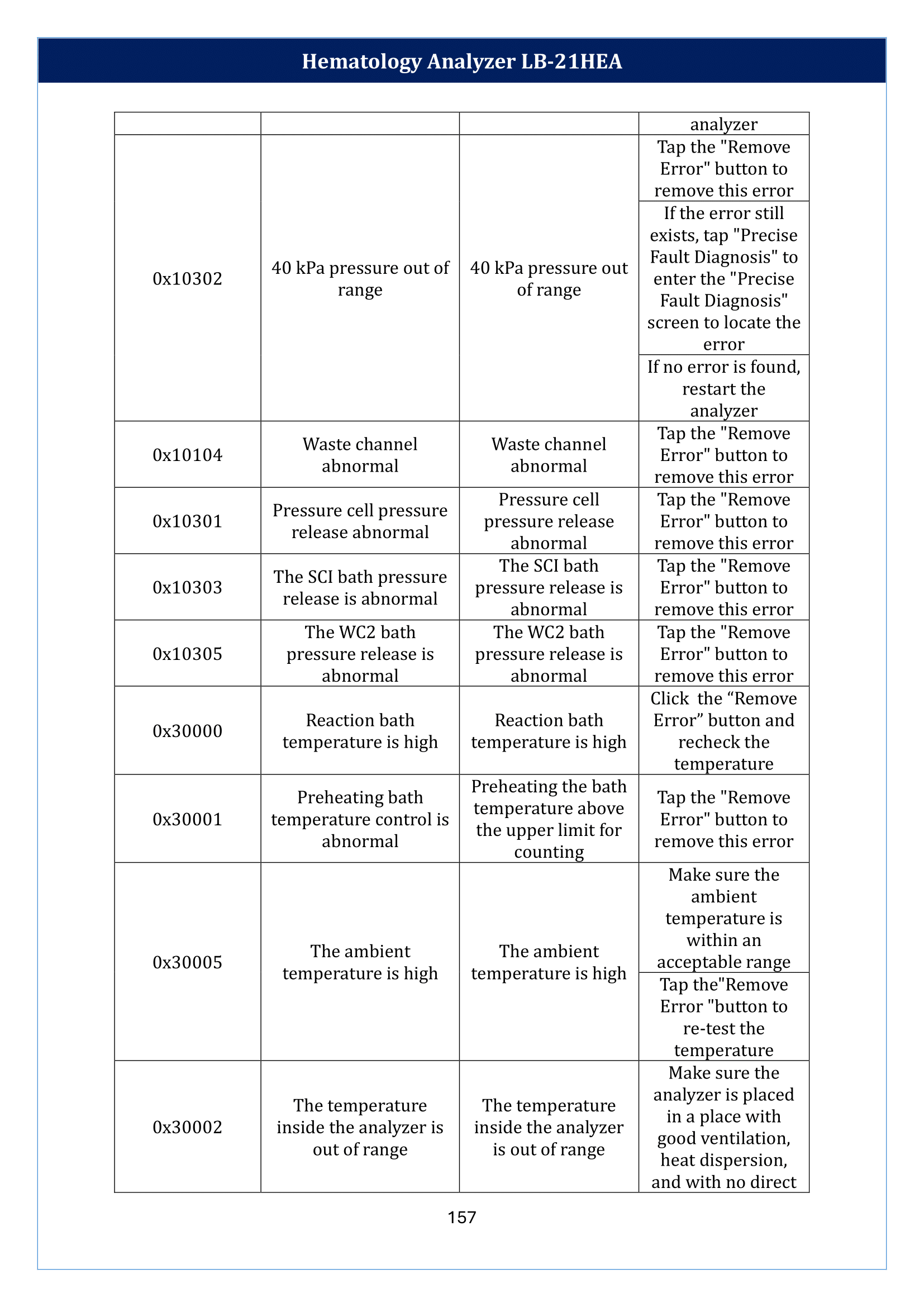 hematology-analyzer-lb-21hea-158.png