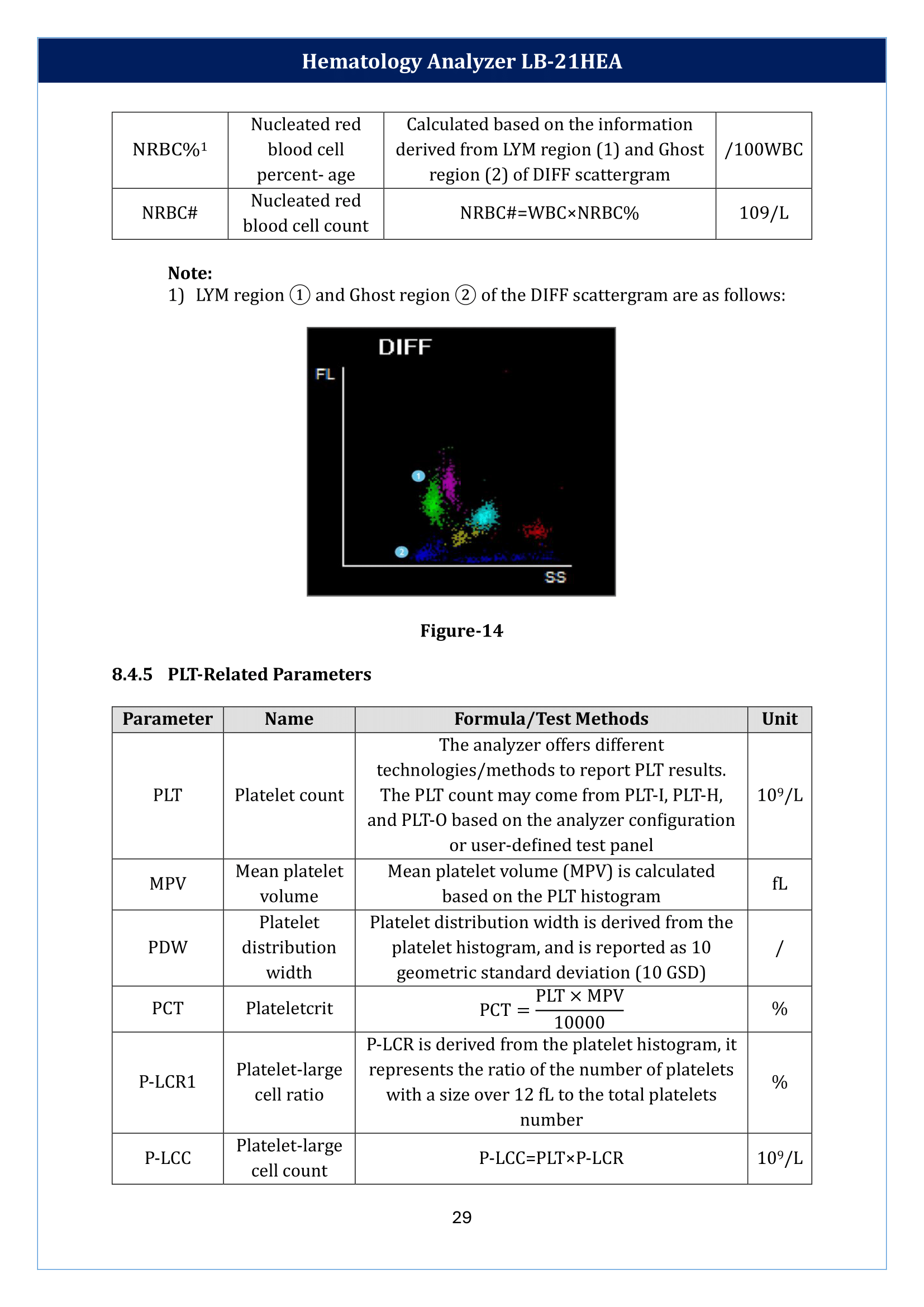 hematology-analyzer-lb-21hea-30.png