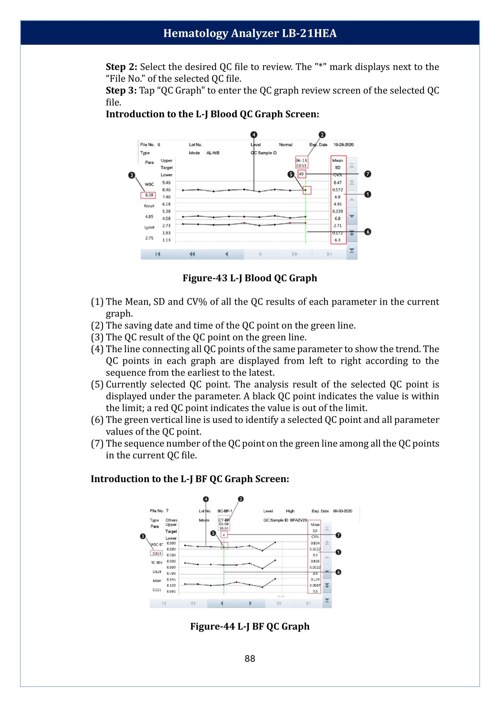 hematology-analyzer-lb-21hea-89.png