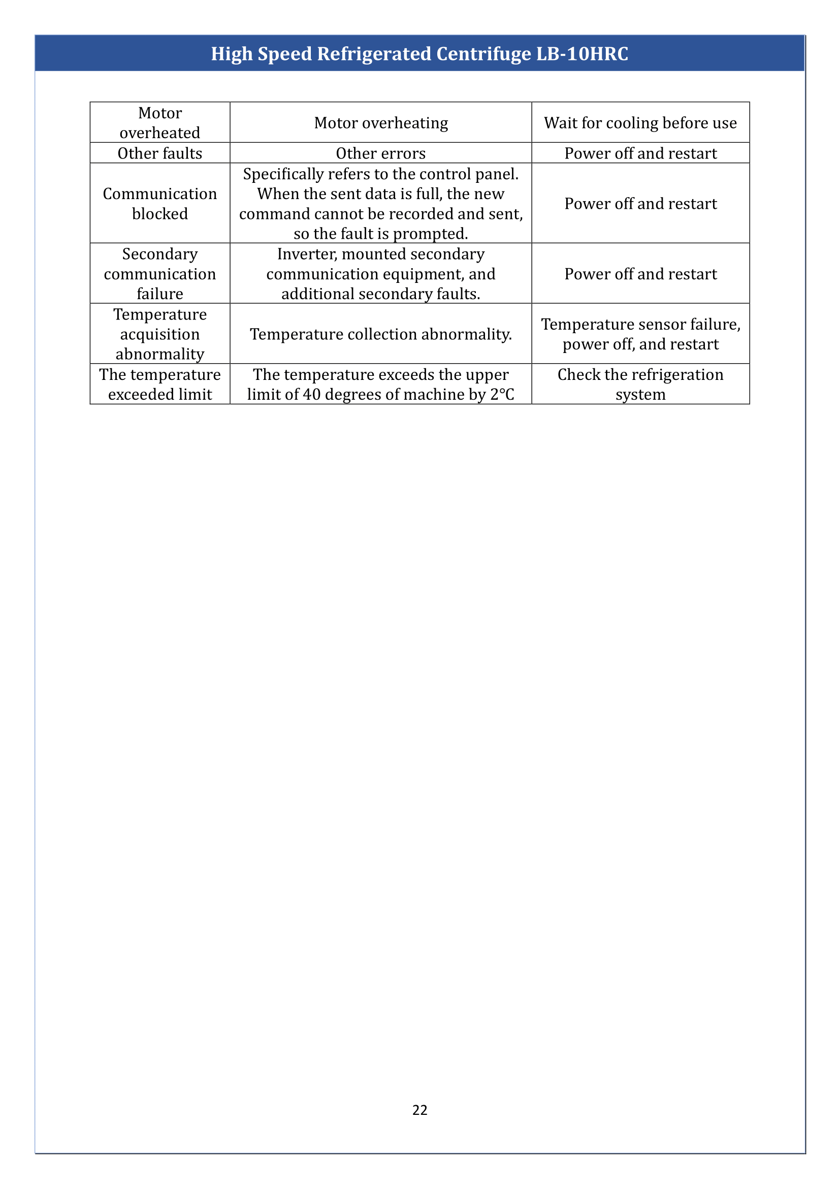 high-speed-refrigerated-centrifuge-lb-10hrc-23.png