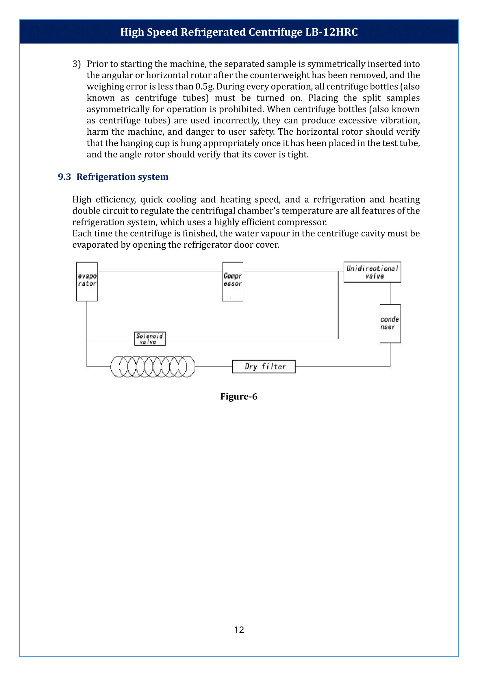 high-speed-refrigerated-centrifuge-lb-12hrc-13.png