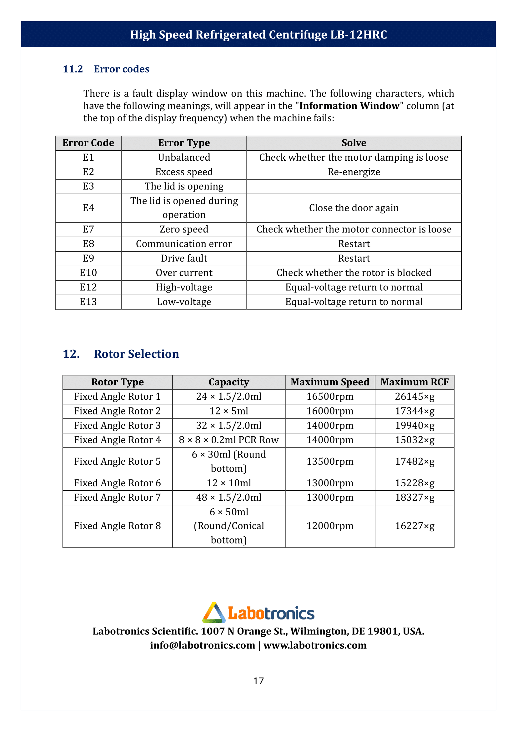 high-speed-refrigerated-centrifuge-lb-12hrc-18.png