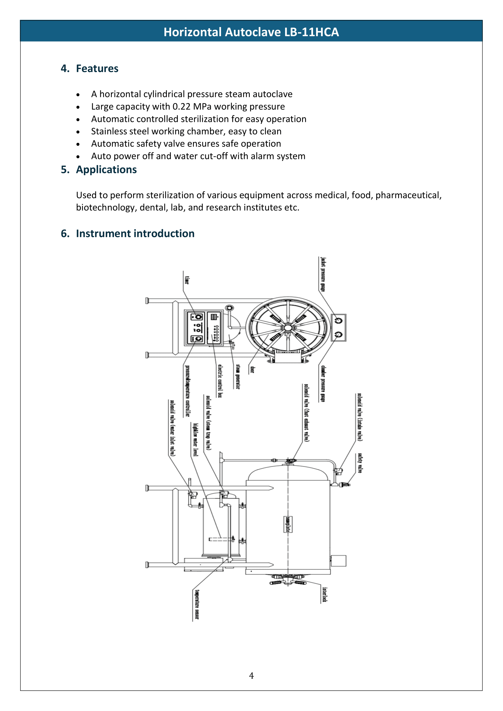 horizontal-autoclave-lb-11hca-5.png