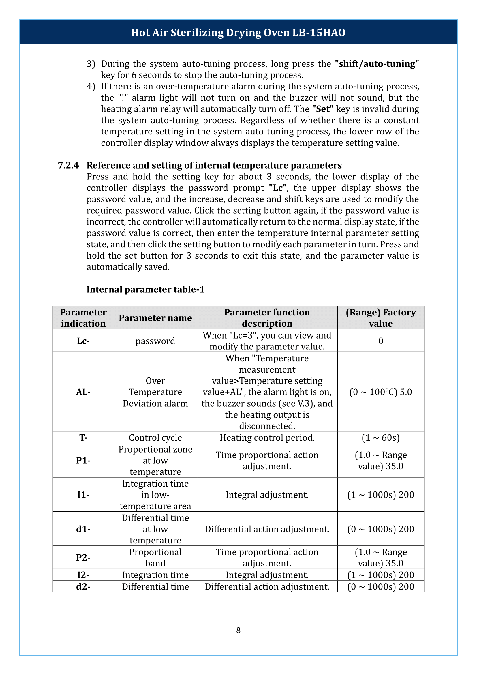 hot-air-sterilizing-drying-oven-lb-15hao-9.png