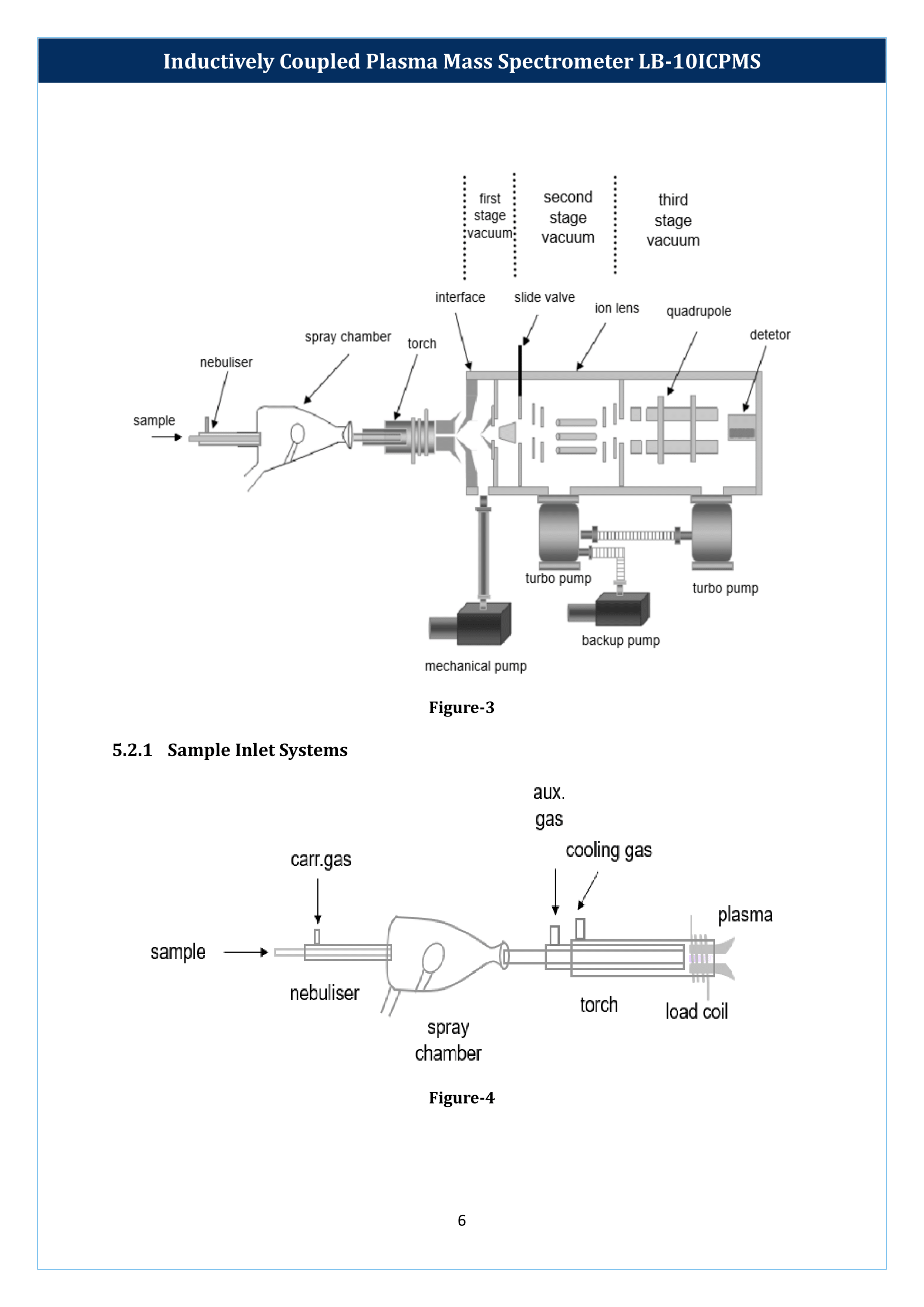 inductively-coupled-plasma-mass-spectrometer-lb-10icpms-7.png