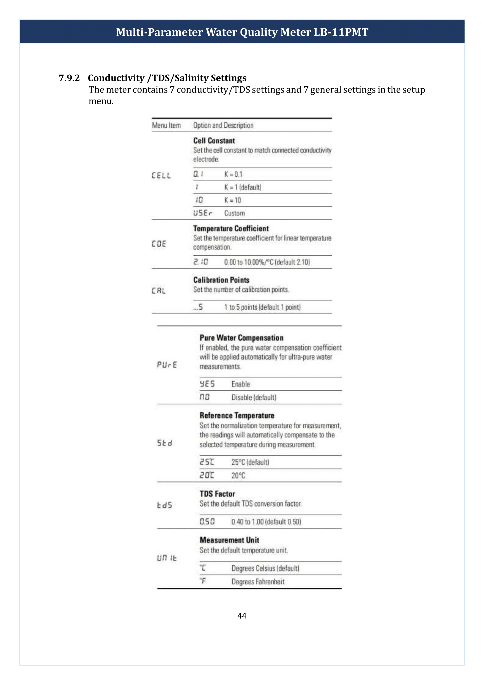 multi-parameter-water-quality-meter-lb-11pmt-45.png