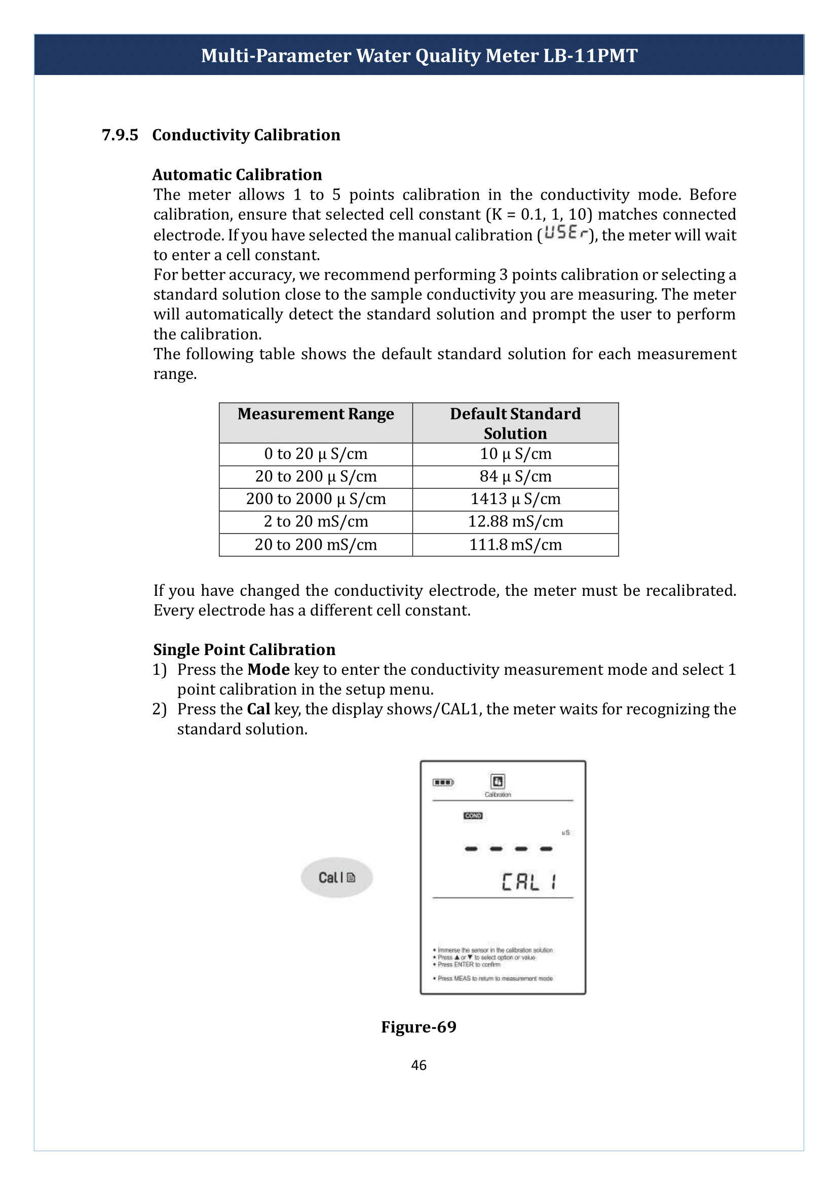 multi-parameter-water-quality-meter-lb-11pmt-47.png