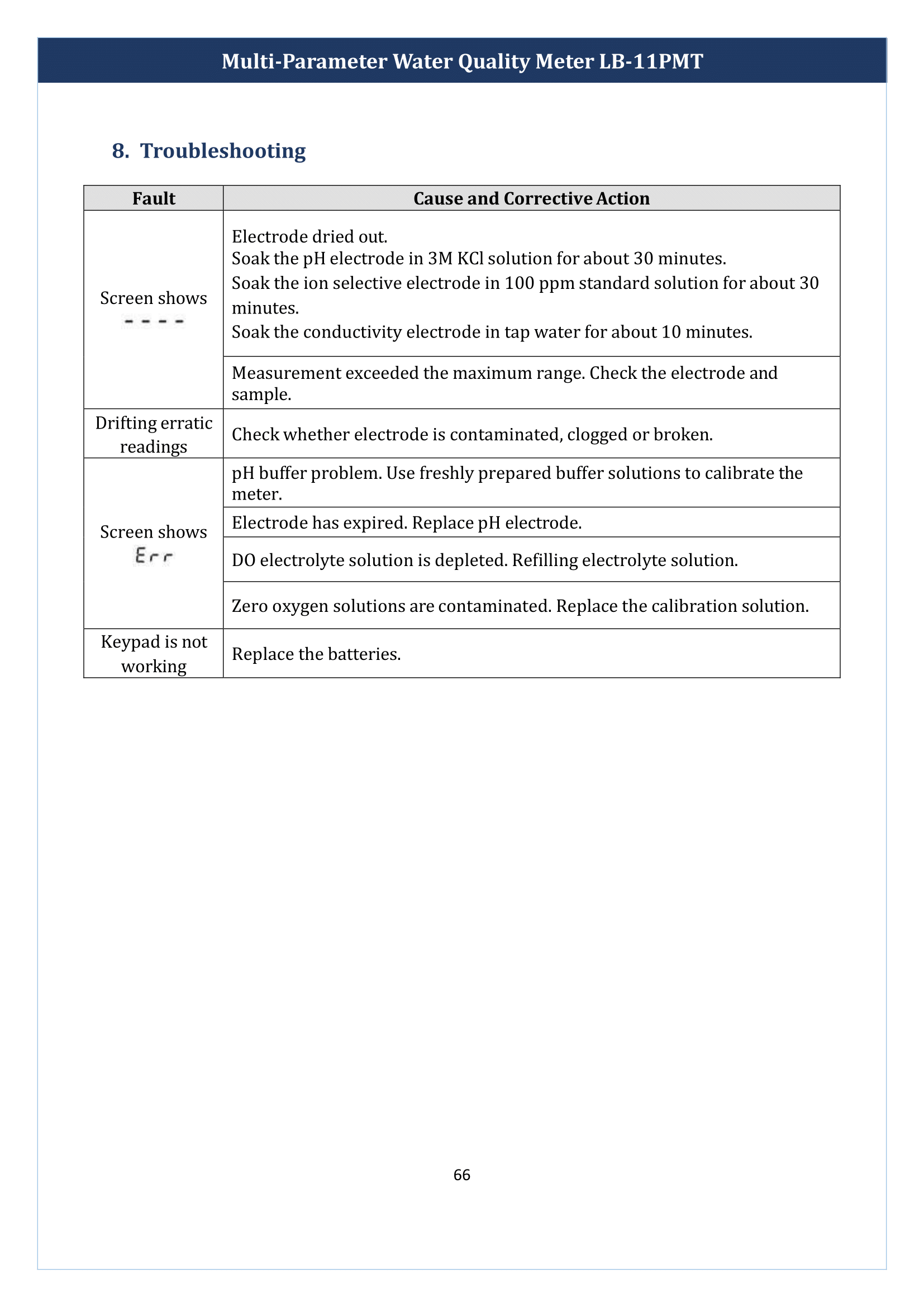 multi-parameter-water-quality-meter-lb-11pmt-67.png