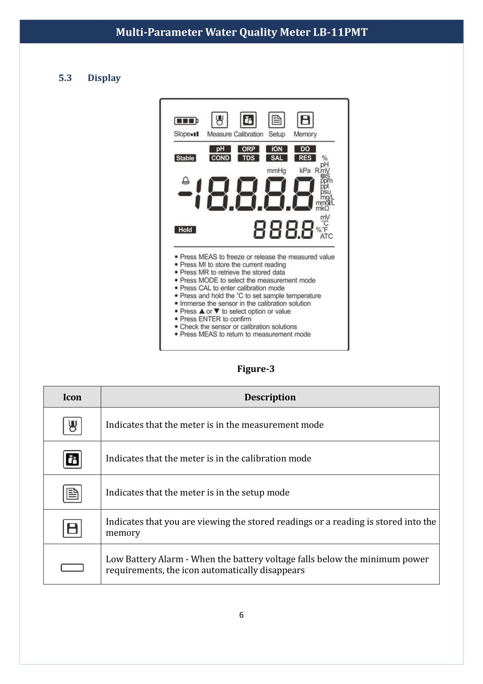 multi-parameter-water-quality-meter-lb-11pmt-7.png