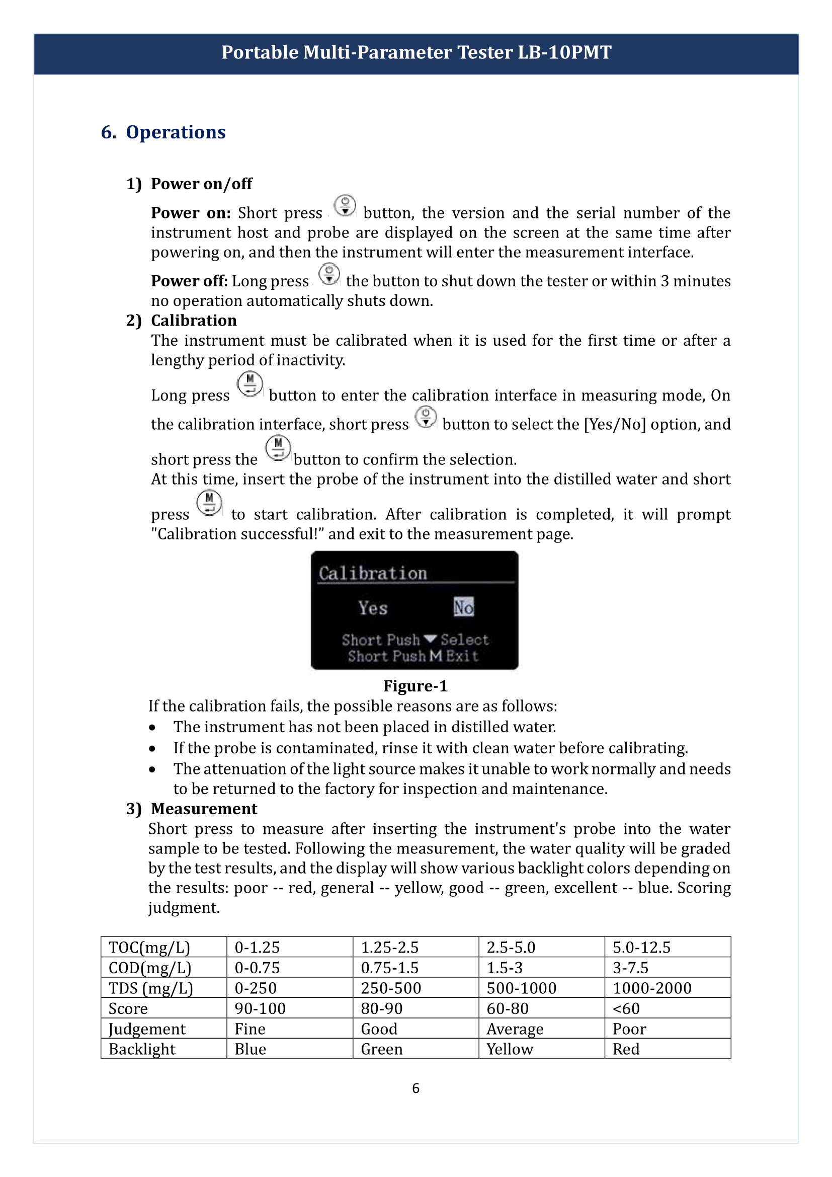 portable-multi-parameter-tester-lb-10pmt-7.png