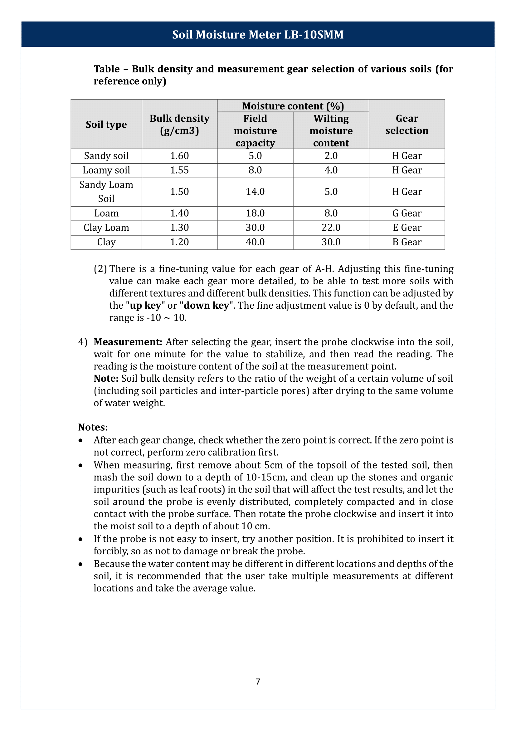 soil-moisture-meter-lb-10smm-8.png
