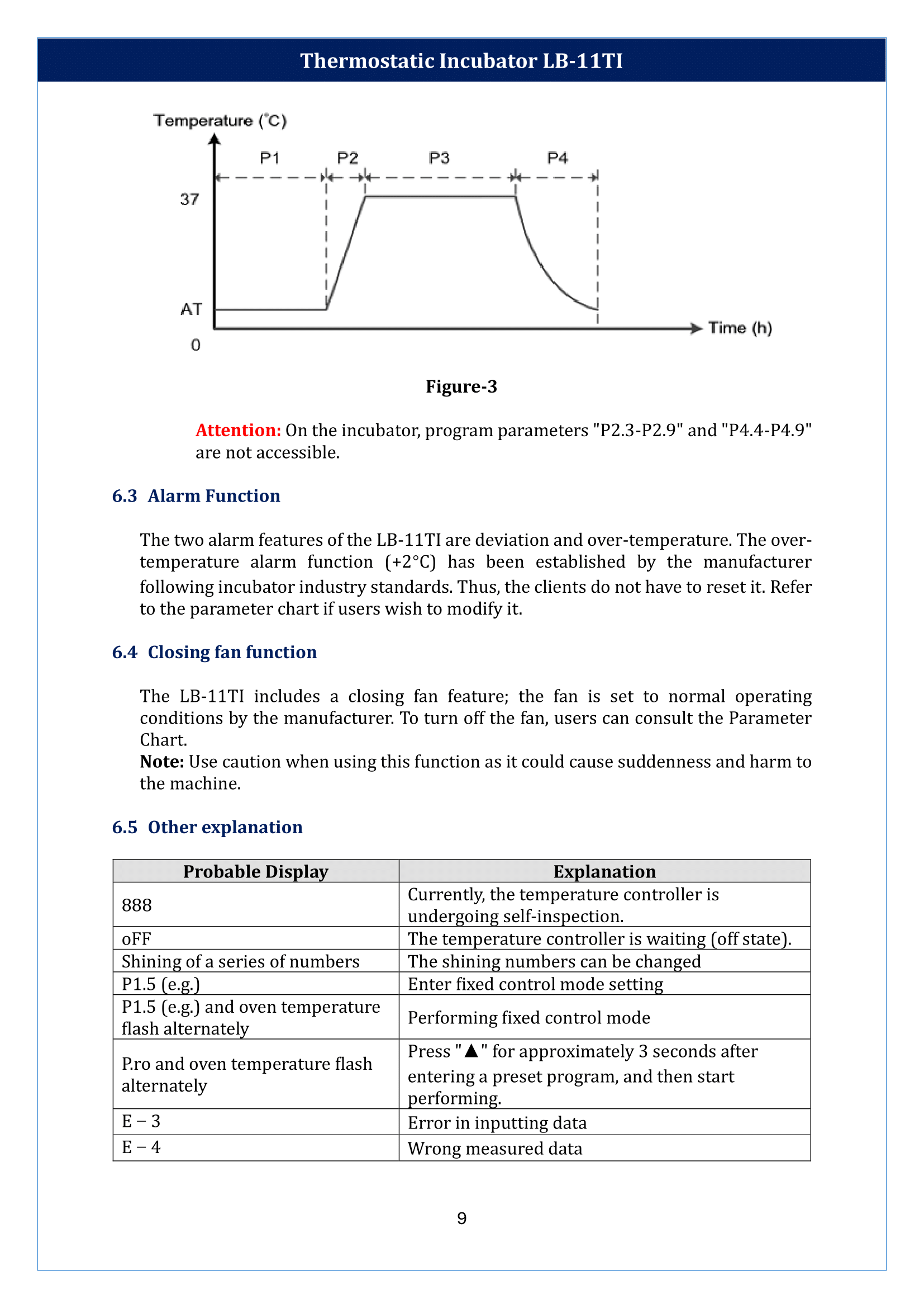 thermostatic-incubator-lb-11ti-10.png