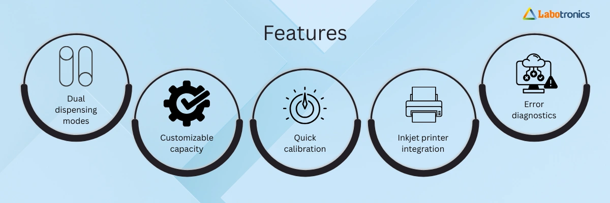 Automated Media Dispensing System LB-10AMDS Automated Media Dispensing System LB-10AMDS