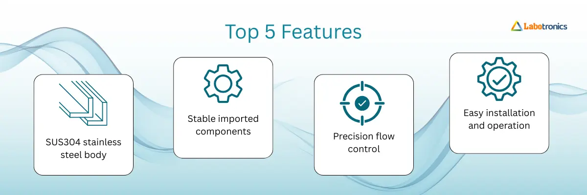 Compressed Air Sampler LB-10CAS Banner