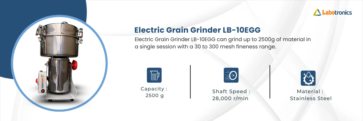 Electric Grain Grinder LB-10EGG Banner