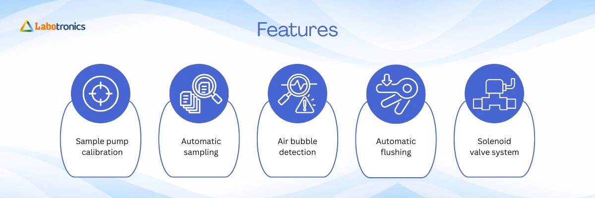 Electrolyte Analyzer LB-10ELA