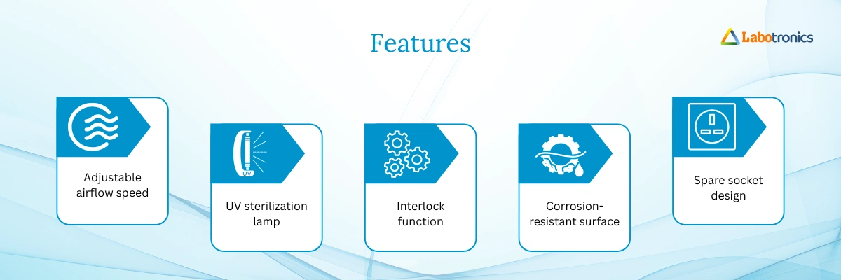 Horizontal Laminar Flow Cabinet LB-10LFH