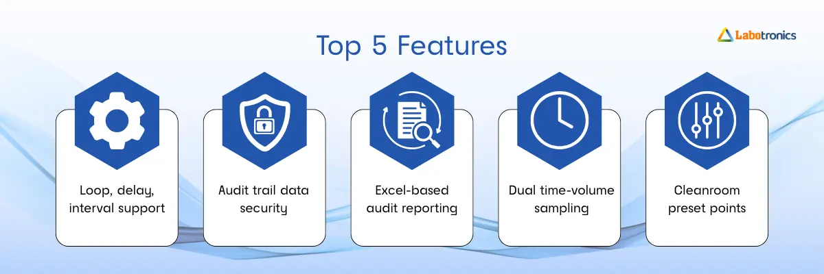 Microbial Air Sampler LB-10MAS Banner
