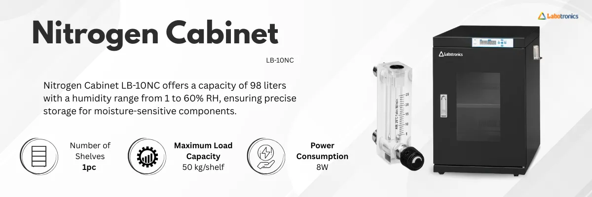 Nitrogen Cabinet LB-10NC Banner