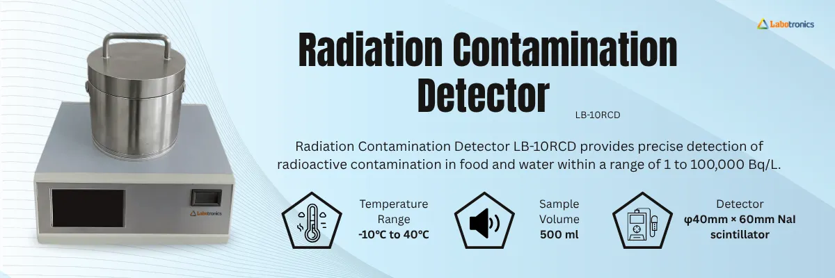 Radiation Contamination Detector LB-10RCD Banner